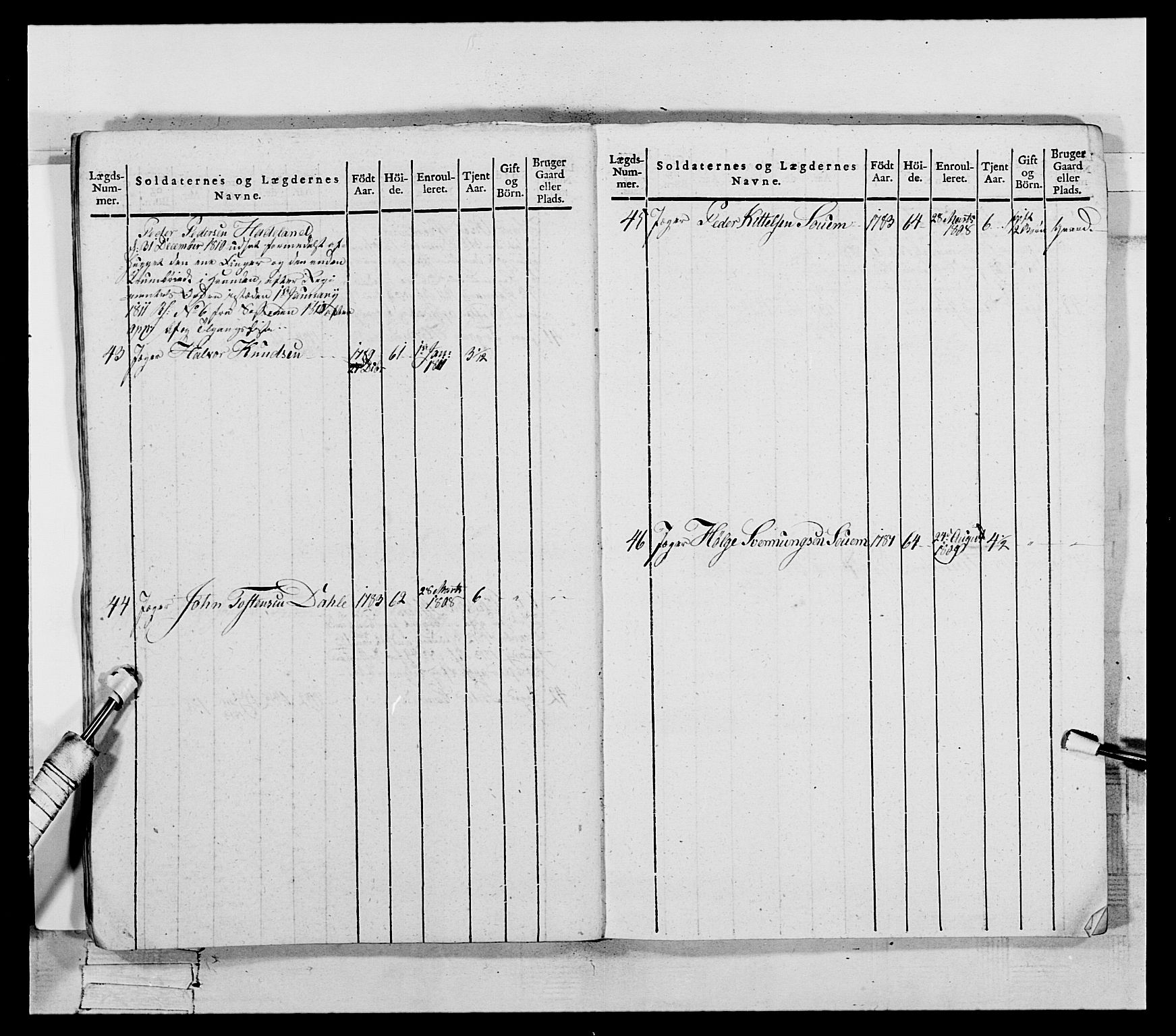 Generalitets- og kommissariatskollegiet, Det kongelige norske kommissariatskollegium, AV/RA-EA-5420/E/Eh/L0118: Telemarkske nasjonale infanteriregiment, 1814, s. 409