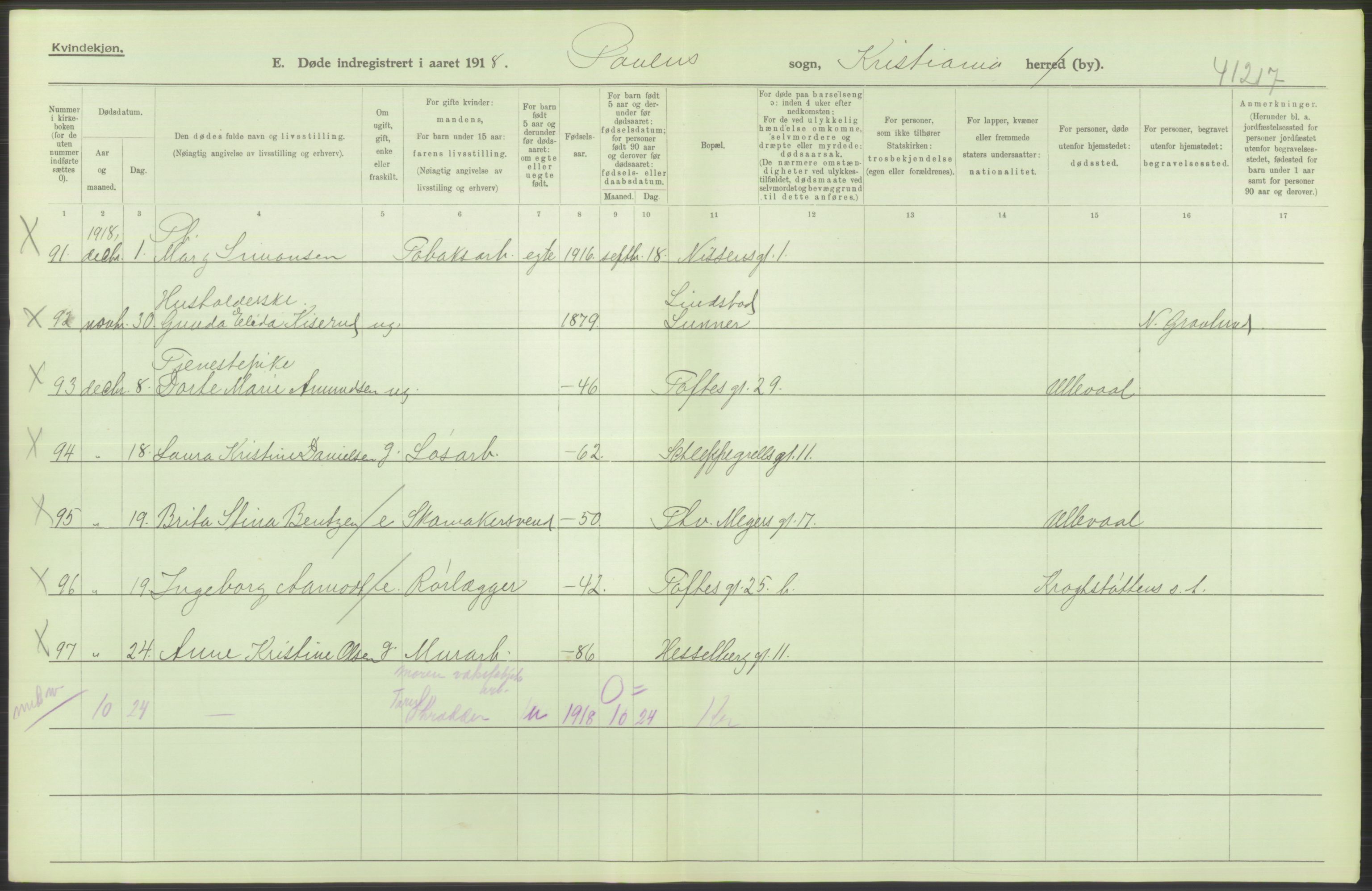 Statistisk sentralbyrå, Sosiodemografiske emner, Befolkning, RA/S-2228/D/Df/Dfb/Dfbh/L0010: Kristiania: Døde, 1918, s. 680