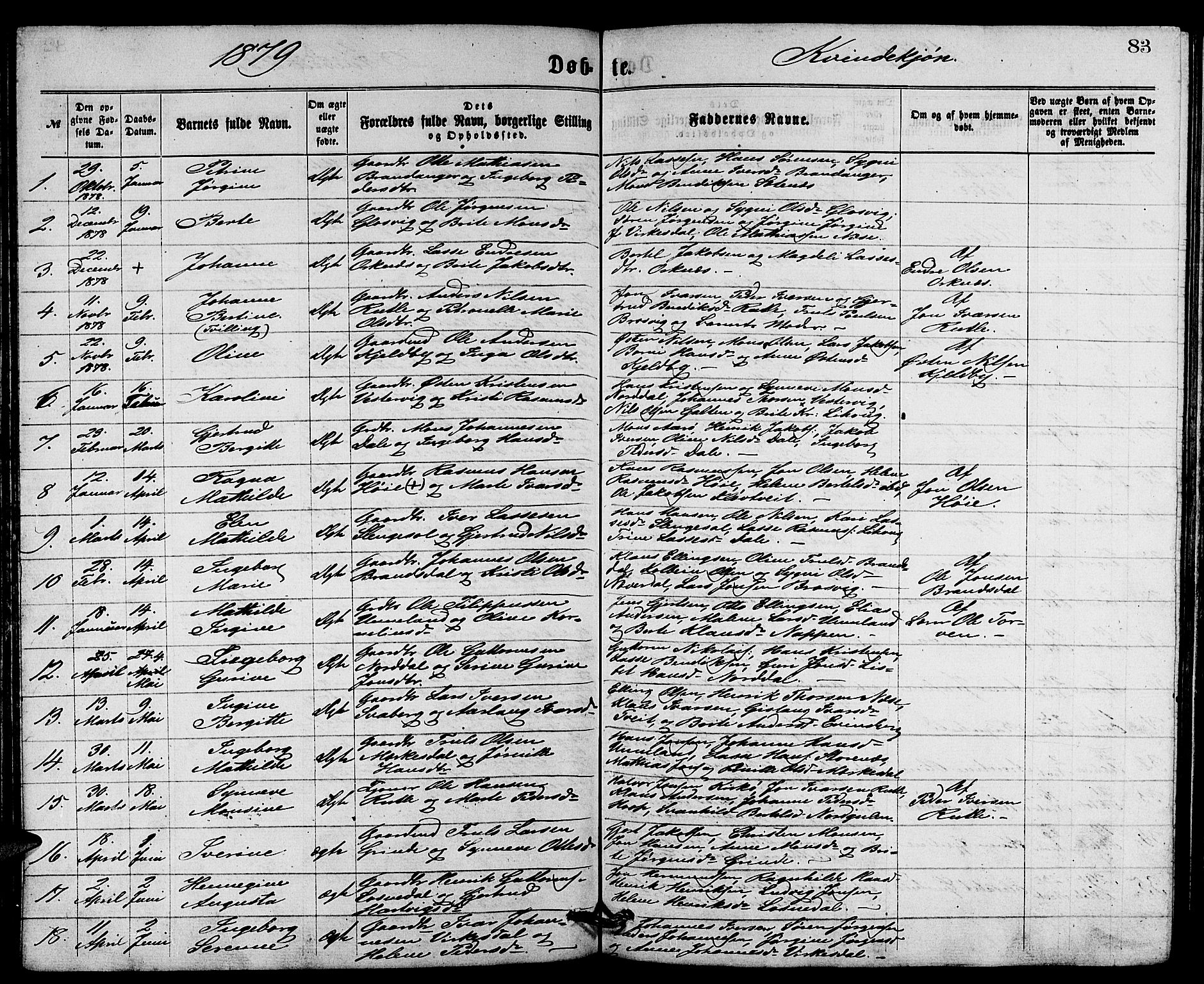 Gulen sokneprestembete, AV/SAB-A-80201/H/Hab/Habb/L0002: Klokkerbok nr. B 2, 1867-1883, s. 83