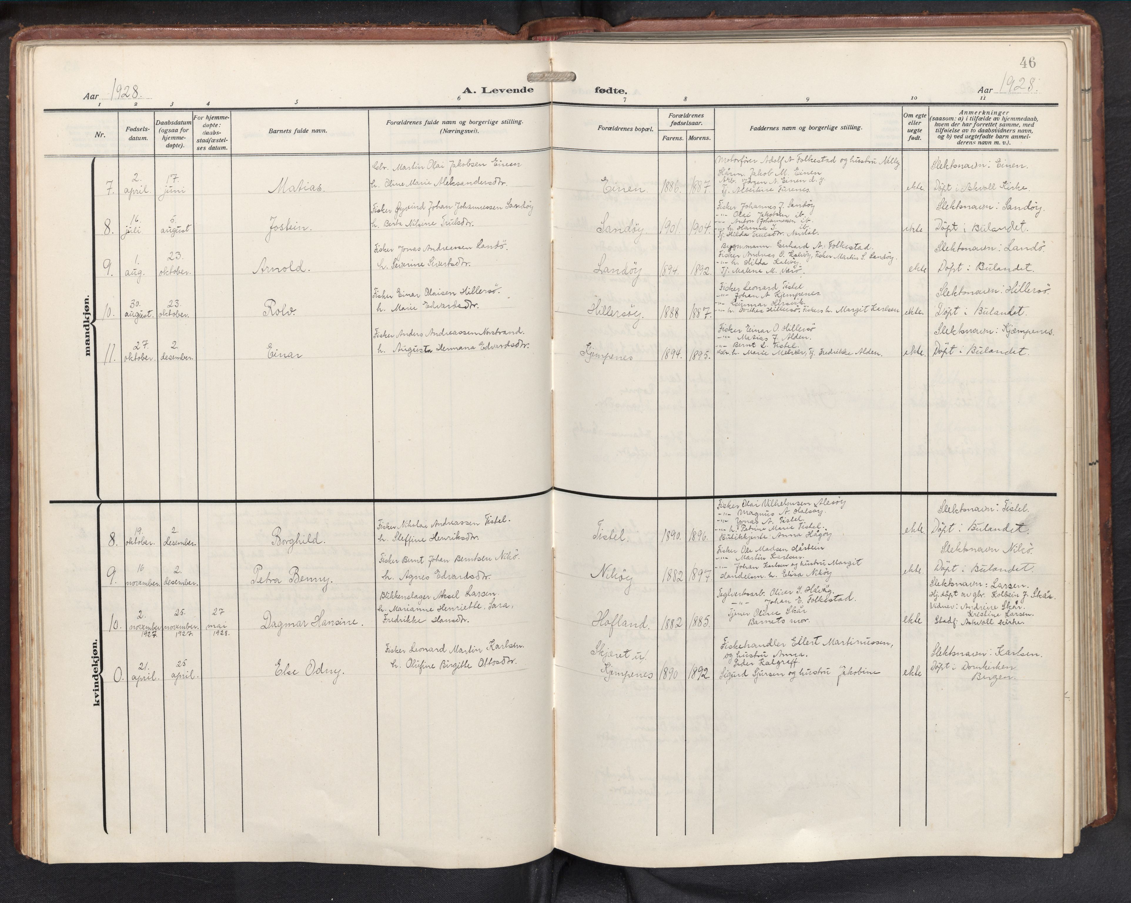 Askvoll sokneprestembete, AV/SAB-A-79501/H/Hab/Habb/L0002: Klokkerbok nr. B 2, 1910-1947, s. 45b-46a