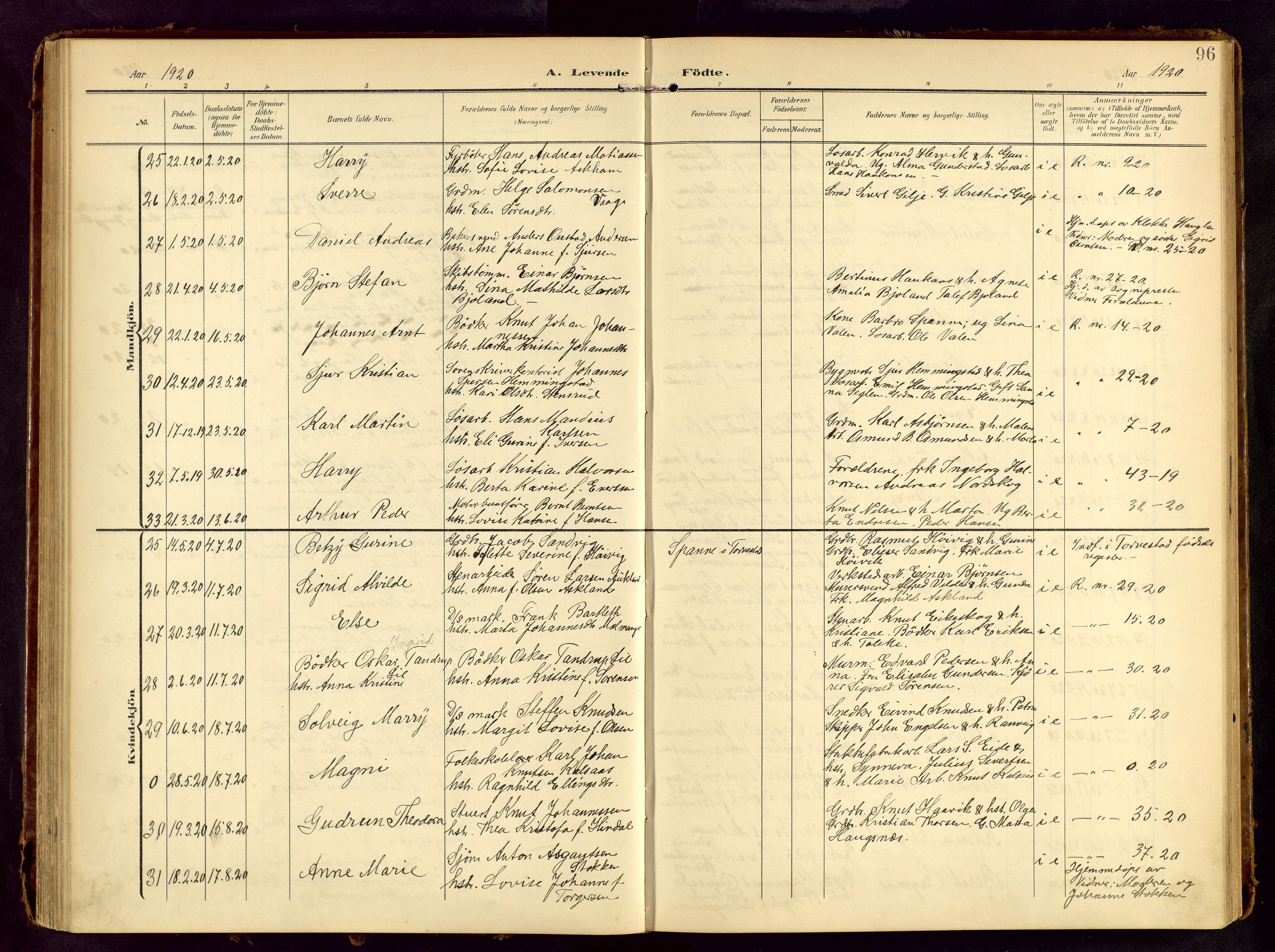 Haugesund sokneprestkontor, AV/SAST-A -101863/H/Ha/Hab/L0006: Klokkerbok nr. B 6, 1906-1944, s. 96