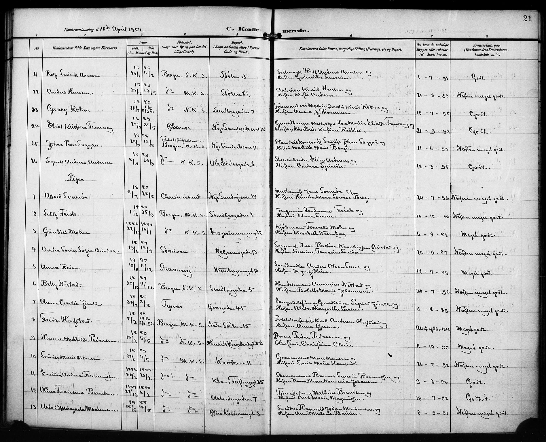 Mariakirken Sokneprestembete, AV/SAB-A-76901/H/Hab/L0009: Klokkerbok nr. A 9, 1901-1919, s. 21