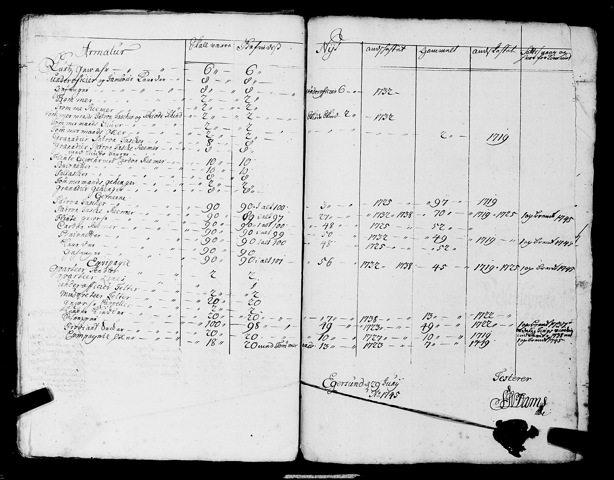 Fylkesmannen i Rogaland, SAST/A-101928/99/3/325/325CA, 1655-1832, s. 3740