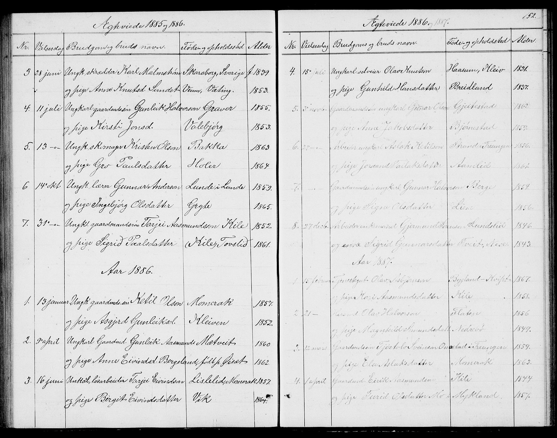 Fyresdal kirkebøker, AV/SAKO-A-263/G/Ga/L0004: Klokkerbok nr. I 4, 1864-1892, s. 152
