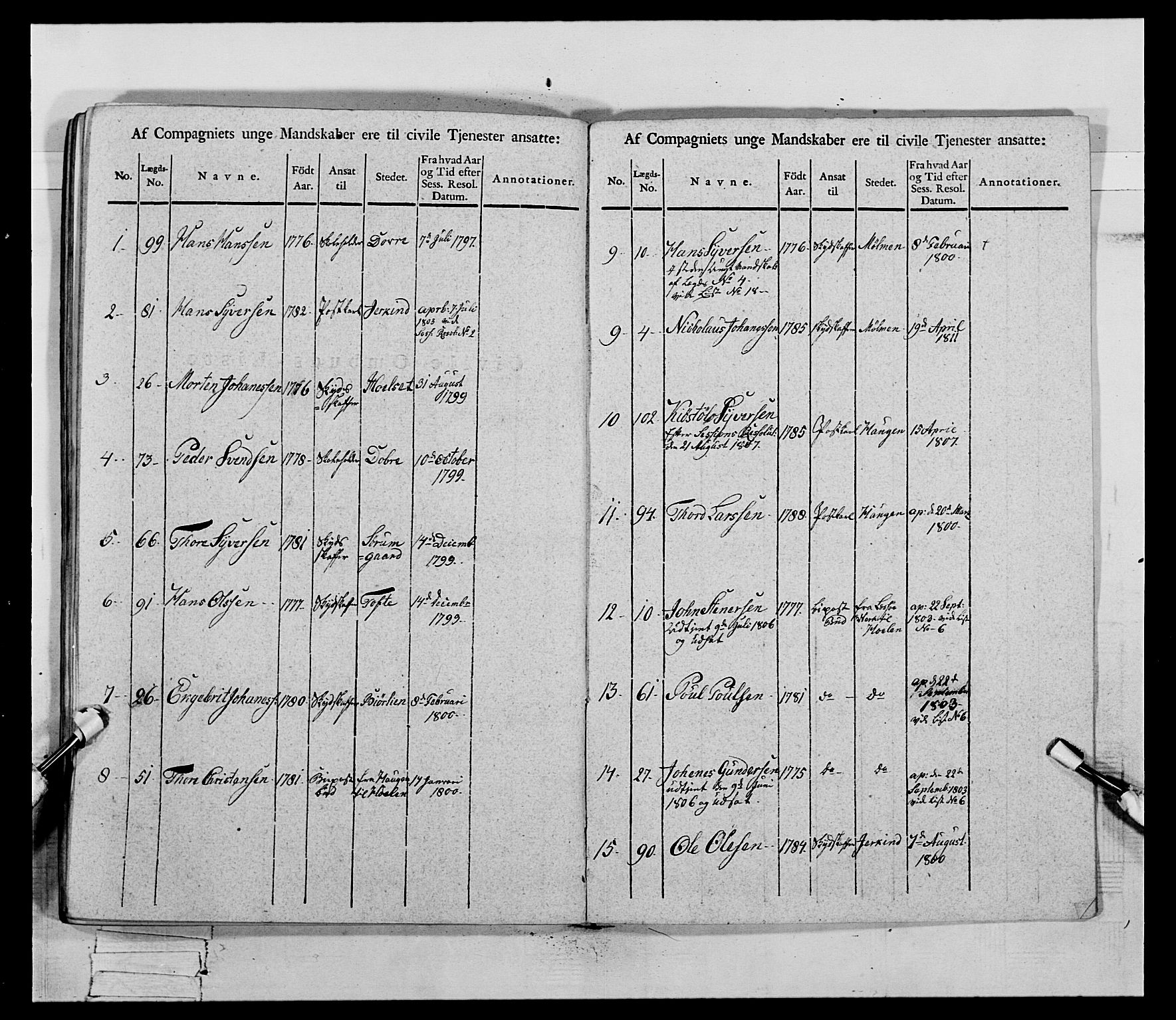 Generalitets- og kommissariatskollegiet, Det kongelige norske kommissariatskollegium, RA/EA-5420/E/Eh/L0069: Opplandske gevorbne infanteriregiment, 1810-1818, s. 709