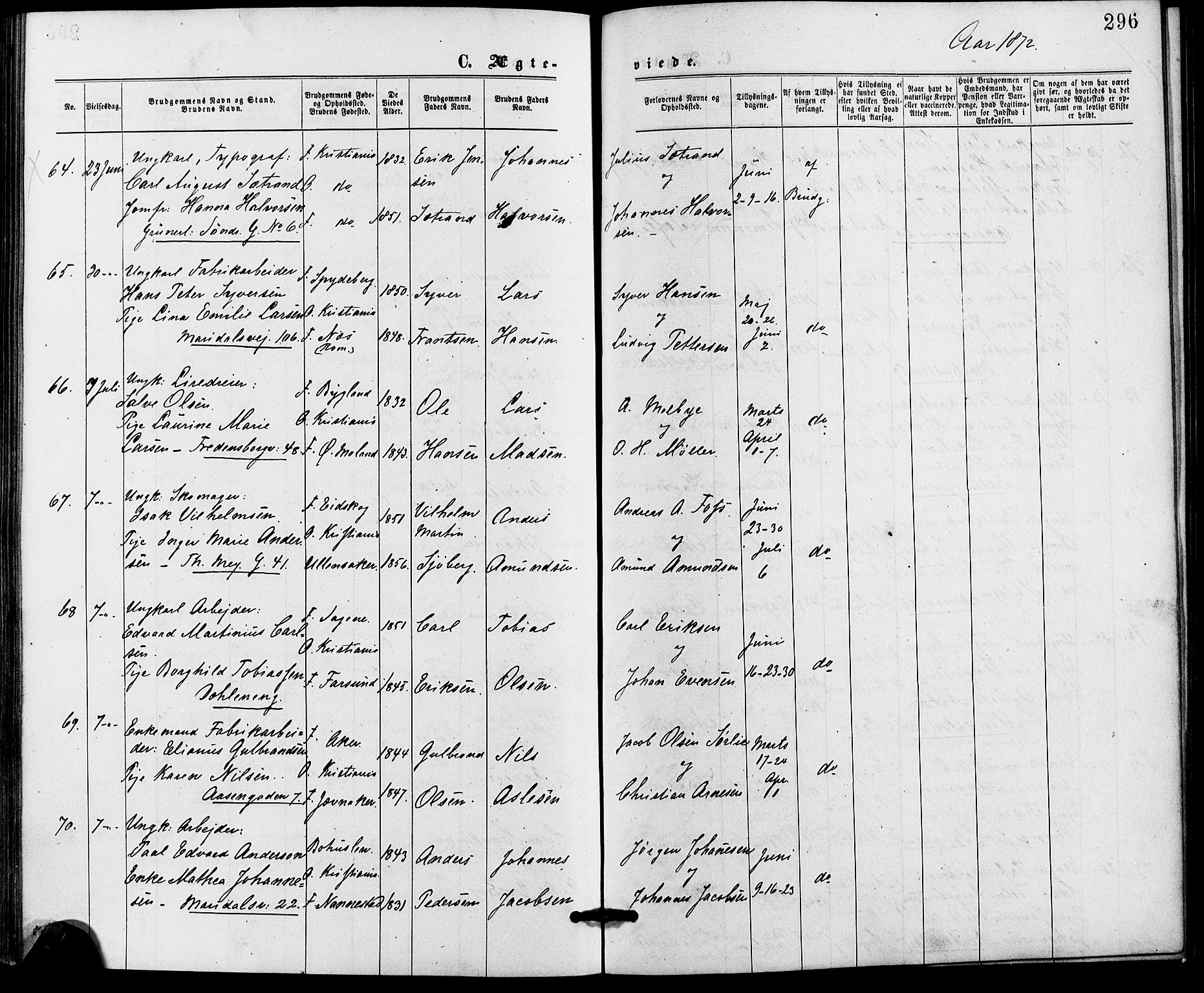 Gamle Aker prestekontor Kirkebøker, AV/SAO-A-10617a/G/L0003: Klokkerbok nr. 3, 1869-1874, s. 296