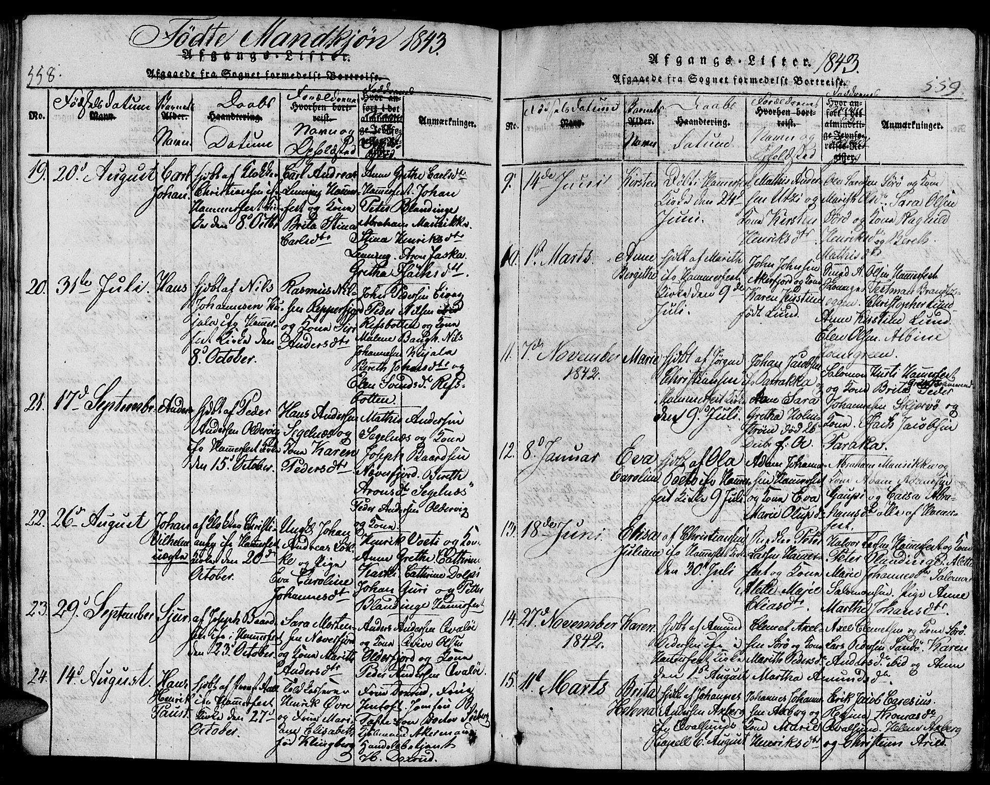 Hammerfest sokneprestkontor, AV/SATØ-S-1347/H/Hb/L0001.klokk: Klokkerbok nr. 1, 1822-1850, s. 558-559