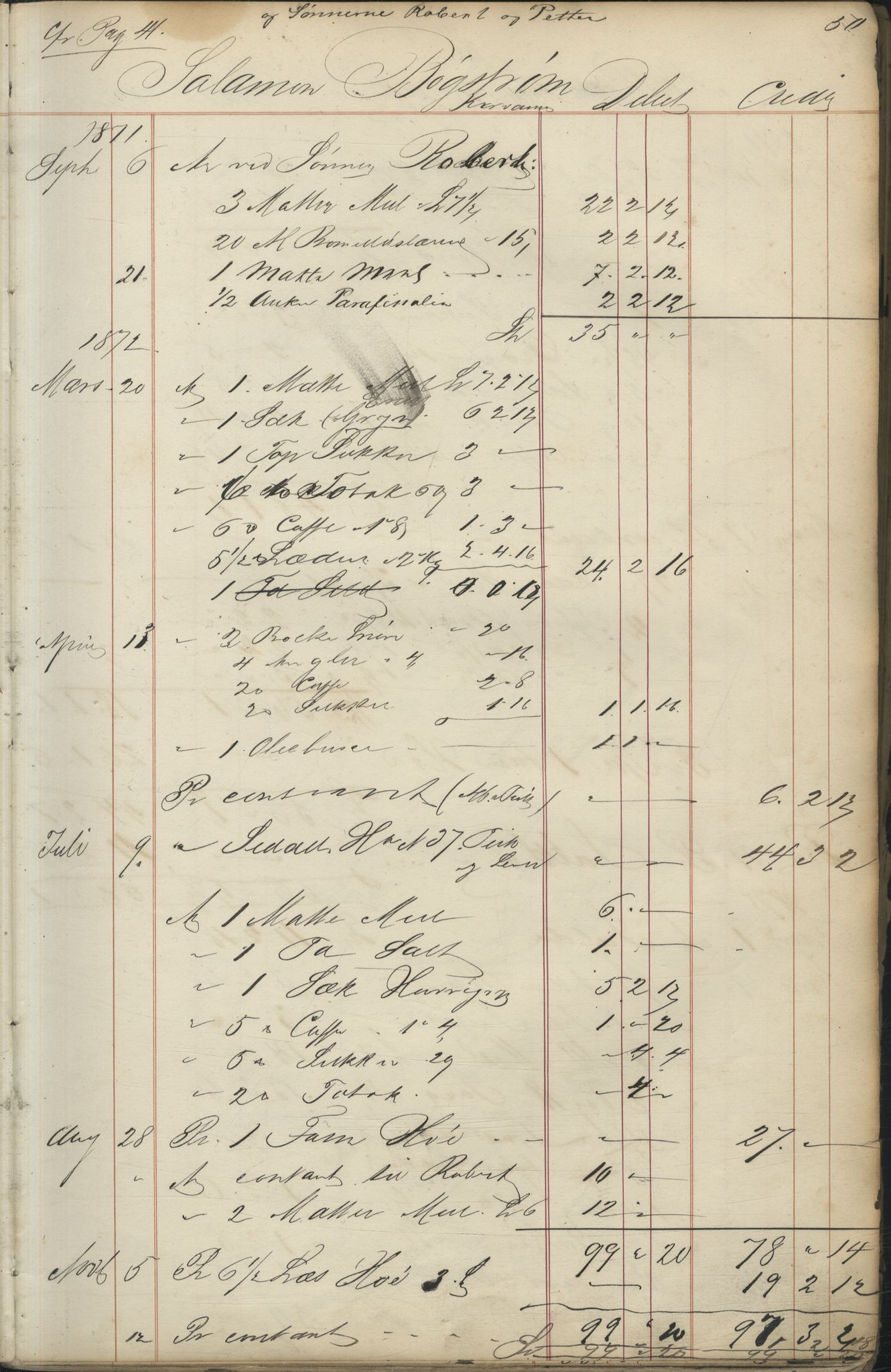 Brodtkorb handel A/S, VAMU/A-0001/F/Fc/L0001/0001: Konto for kvener og nordmenn på Kolahalvøya  / Conto for Kvæner og Nordmænd paa Russefinmarken No 1, 1868-1894, s. 50