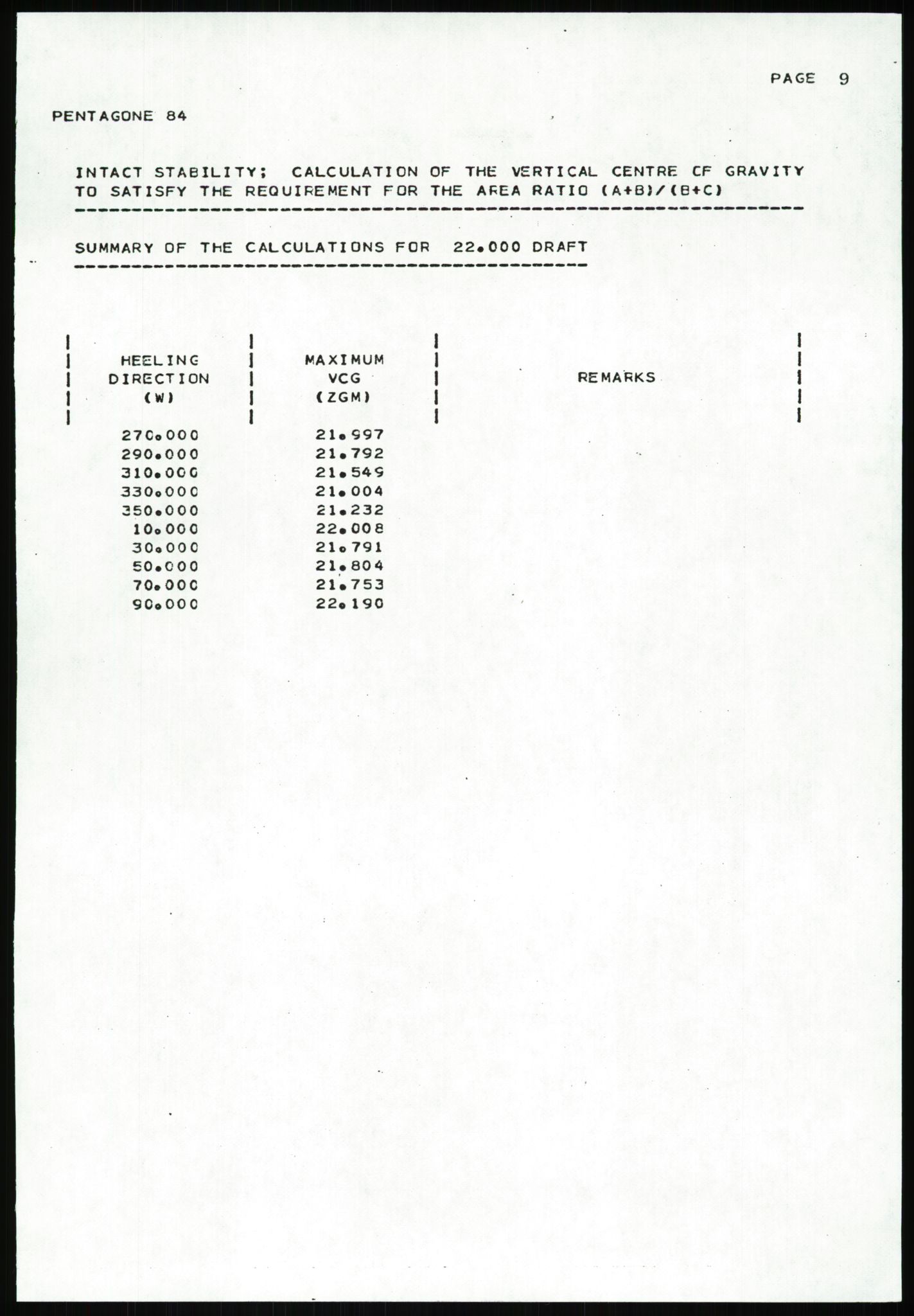 Justisdepartementet, Granskningskommisjonen ved Alexander Kielland-ulykken 27.3.1980, AV/RA-S-1165/D/L0007: B Stavanger Drilling A/S (Doku.liste + B1-B3 av av 4)/C Phillips Petroleum Company Norway (Doku.liste + C1-C12 av 12)/D Forex Neptune (Doku.liste + D1-D8 av 9), 1980-1981, s. 361