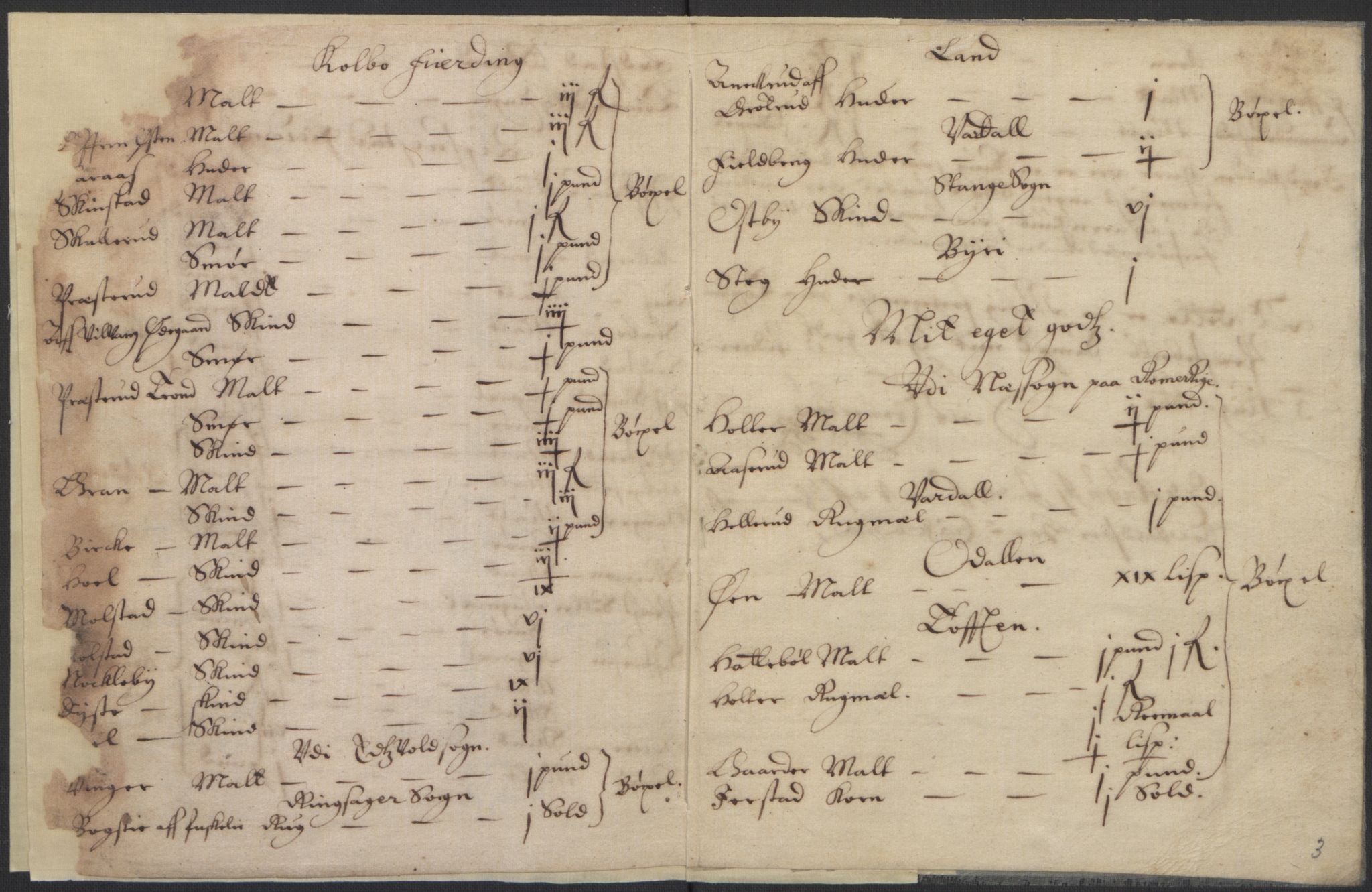 Rentekammeret inntil 1814, Realistisk ordnet avdeling, AV/RA-EA-4070/L/L0010/0005: Oppland lagdømme: / Jordebøker for prestebolene, 1661