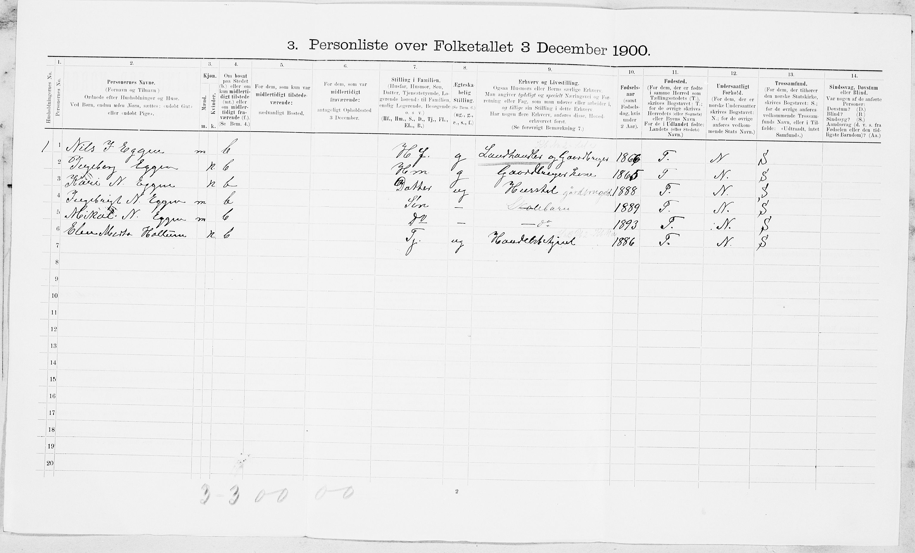 SAT, Folketelling 1900 for 1653 Melhus herred, 1900, s. 489