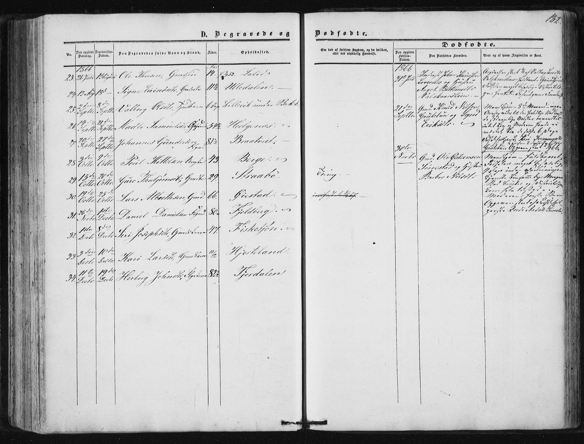 Suldal sokneprestkontor, AV/SAST-A-101845/01/IV/L0009: Ministerialbok nr. A 9, 1854-1868, s. 182