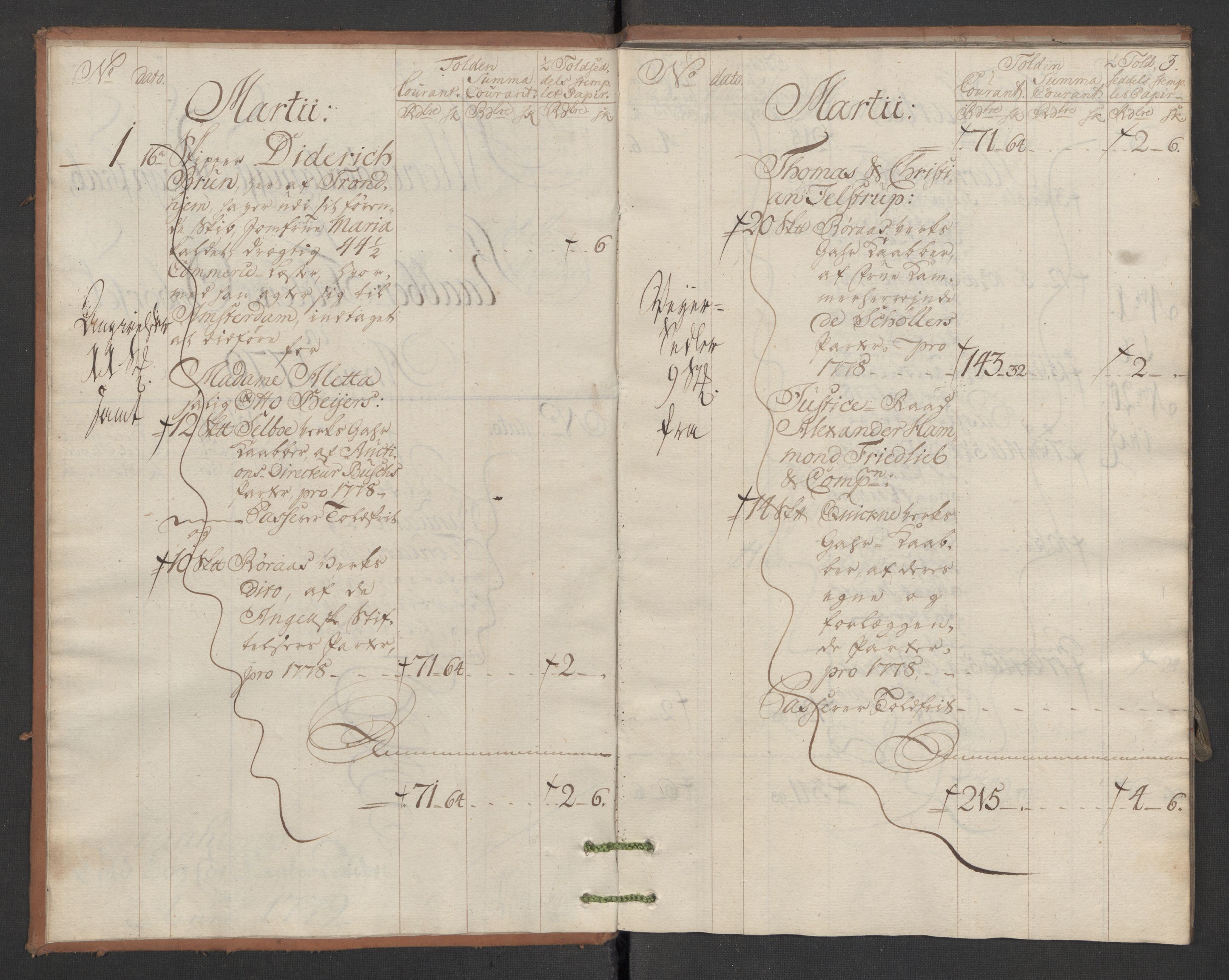 Generaltollkammeret, tollregnskaper, AV/RA-EA-5490/R34/L0029/0001: Koppertollregnskaper Trondheim B / Tollbok for koppertollen, 1779