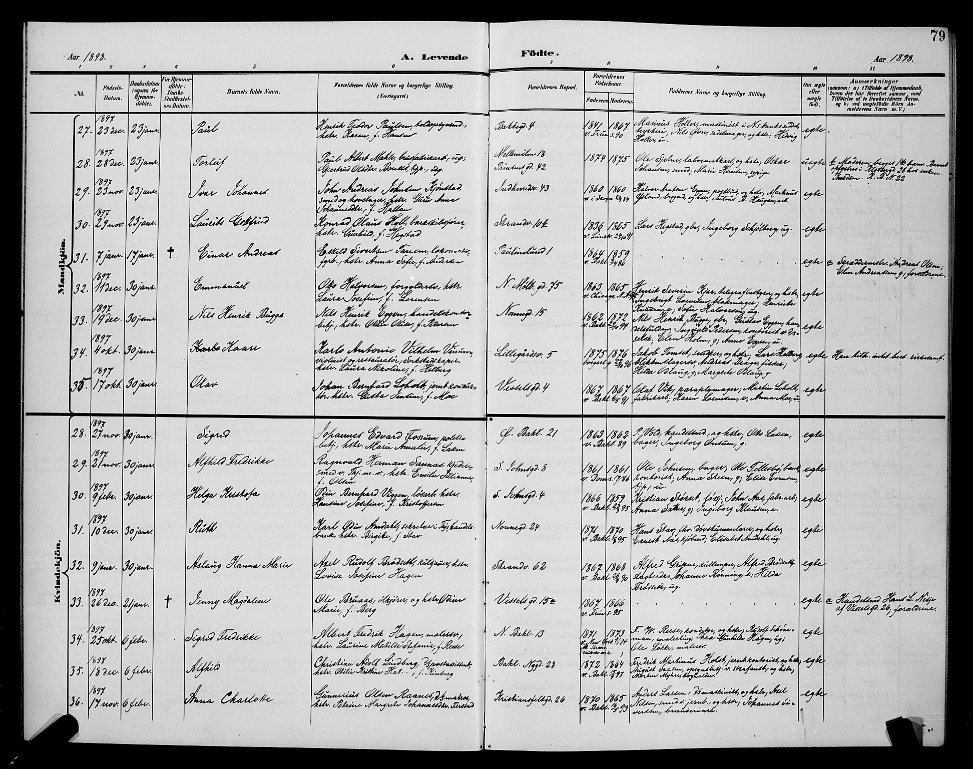 Ministerialprotokoller, klokkerbøker og fødselsregistre - Sør-Trøndelag, AV/SAT-A-1456/604/L0225: Klokkerbok nr. 604C08, 1895-1899, s. 79