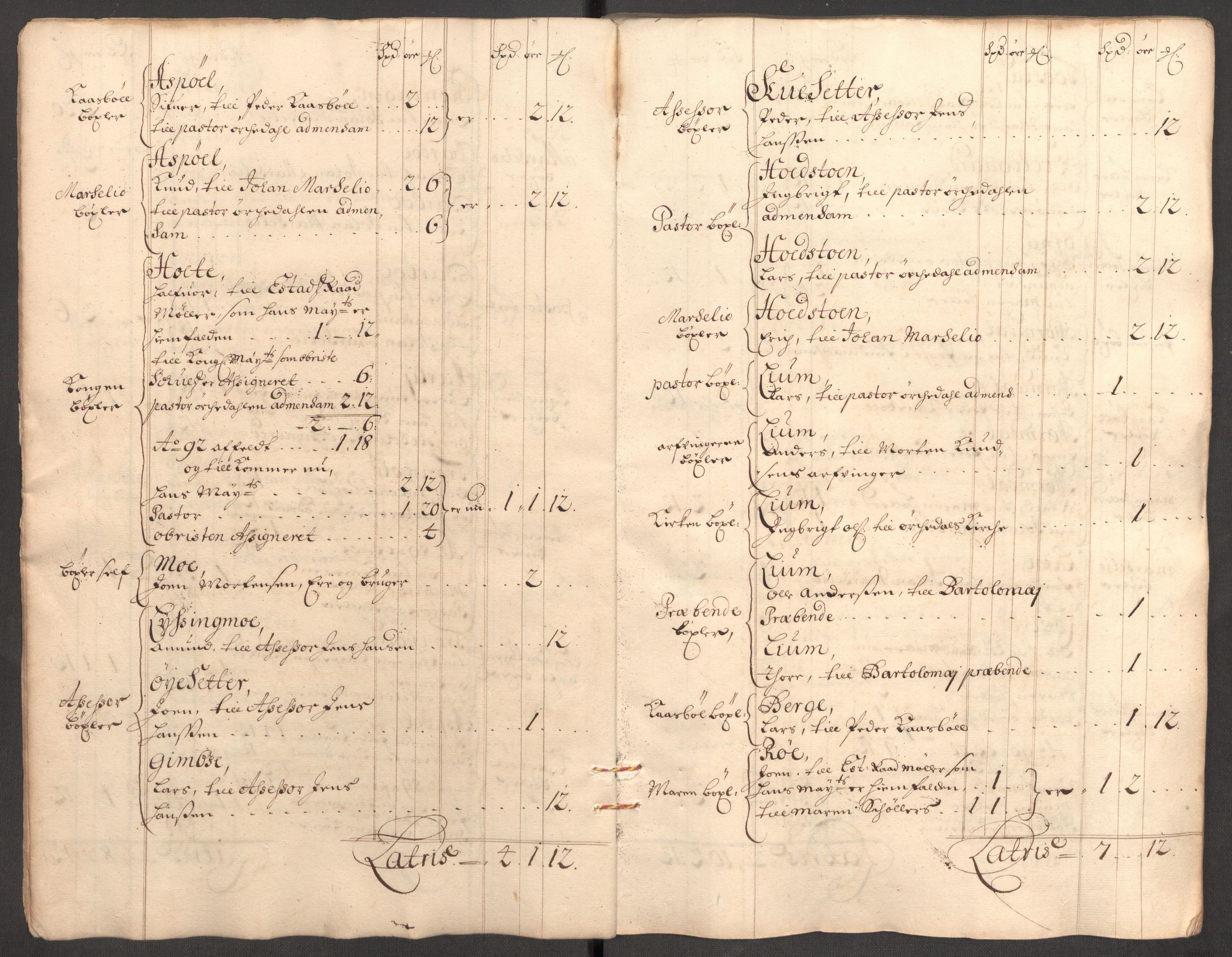 Rentekammeret inntil 1814, Reviderte regnskaper, Fogderegnskap, AV/RA-EA-4092/R60/L3946: Fogderegnskap Orkdal og Gauldal, 1696, s. 40