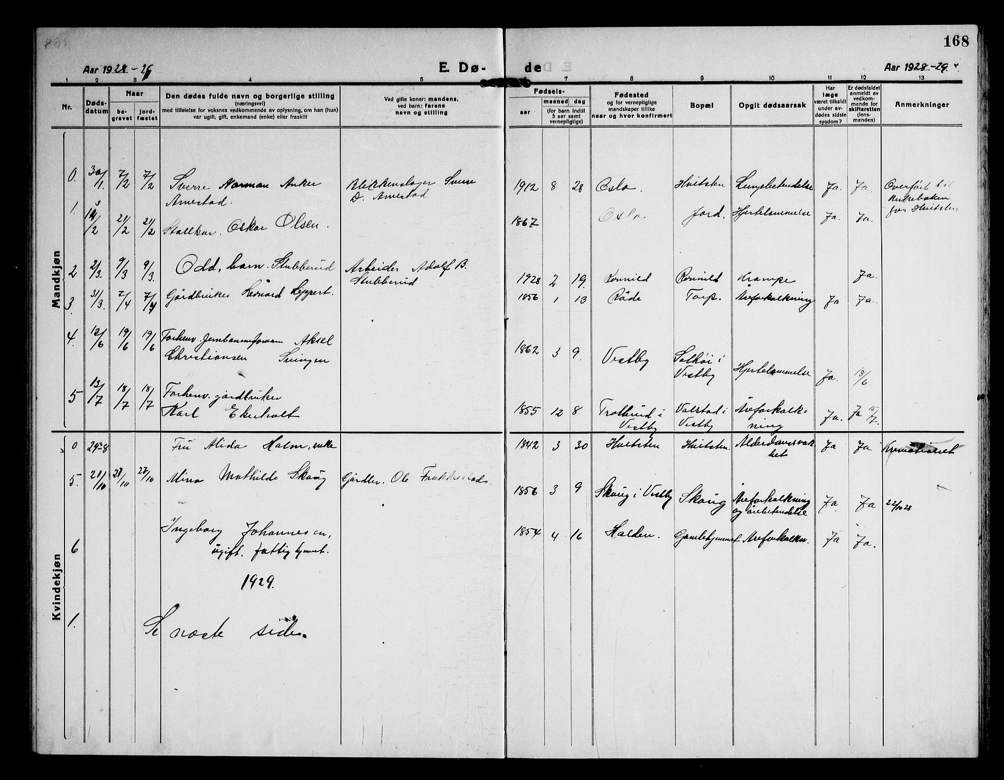 Vestby prestekontor Kirkebøker, AV/SAO-A-10893/G/Ga/L0003: Klokkerbok nr. I 3, 1917-1947, s. 168