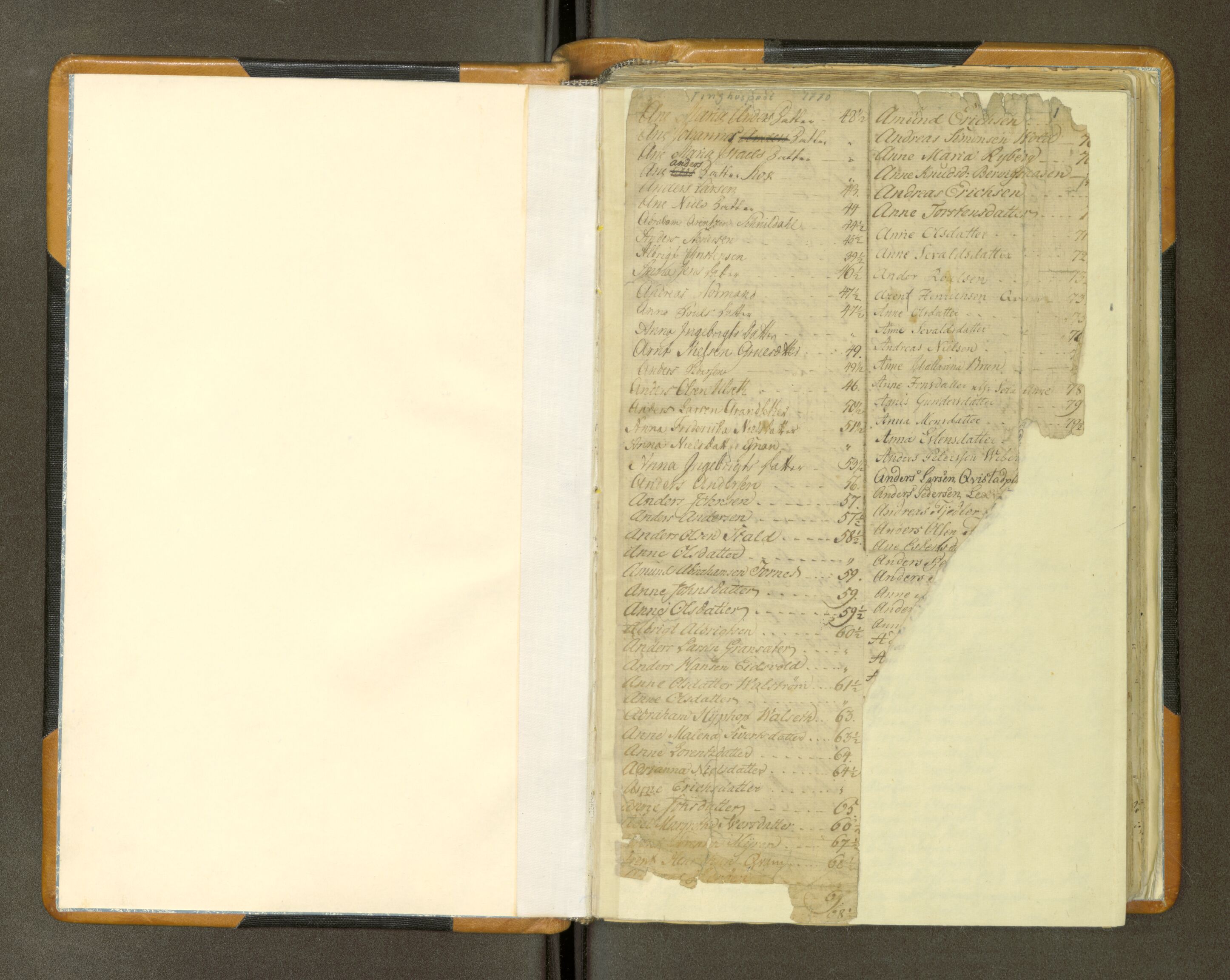 Trondheim tukthus, AV/SAT-A-4619/05/64/L0001: 64. 1 Fangeprotokoll, 1737-1824