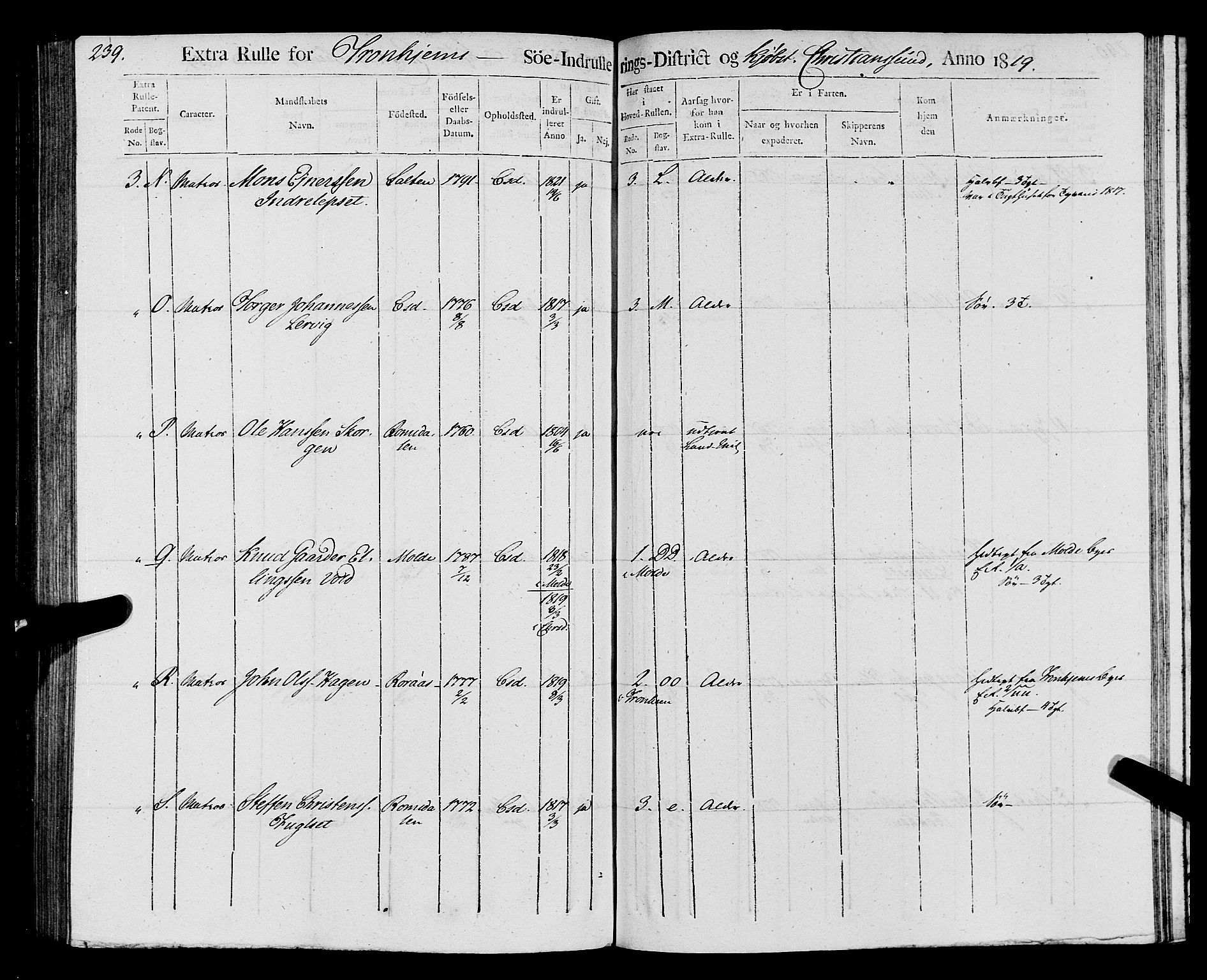 Sjøinnrulleringen - Trondhjemske distrikt, AV/SAT-A-5121/01/L0016/0001: -- / Rulle over Trondhjem distrikt, 1819, s. 239