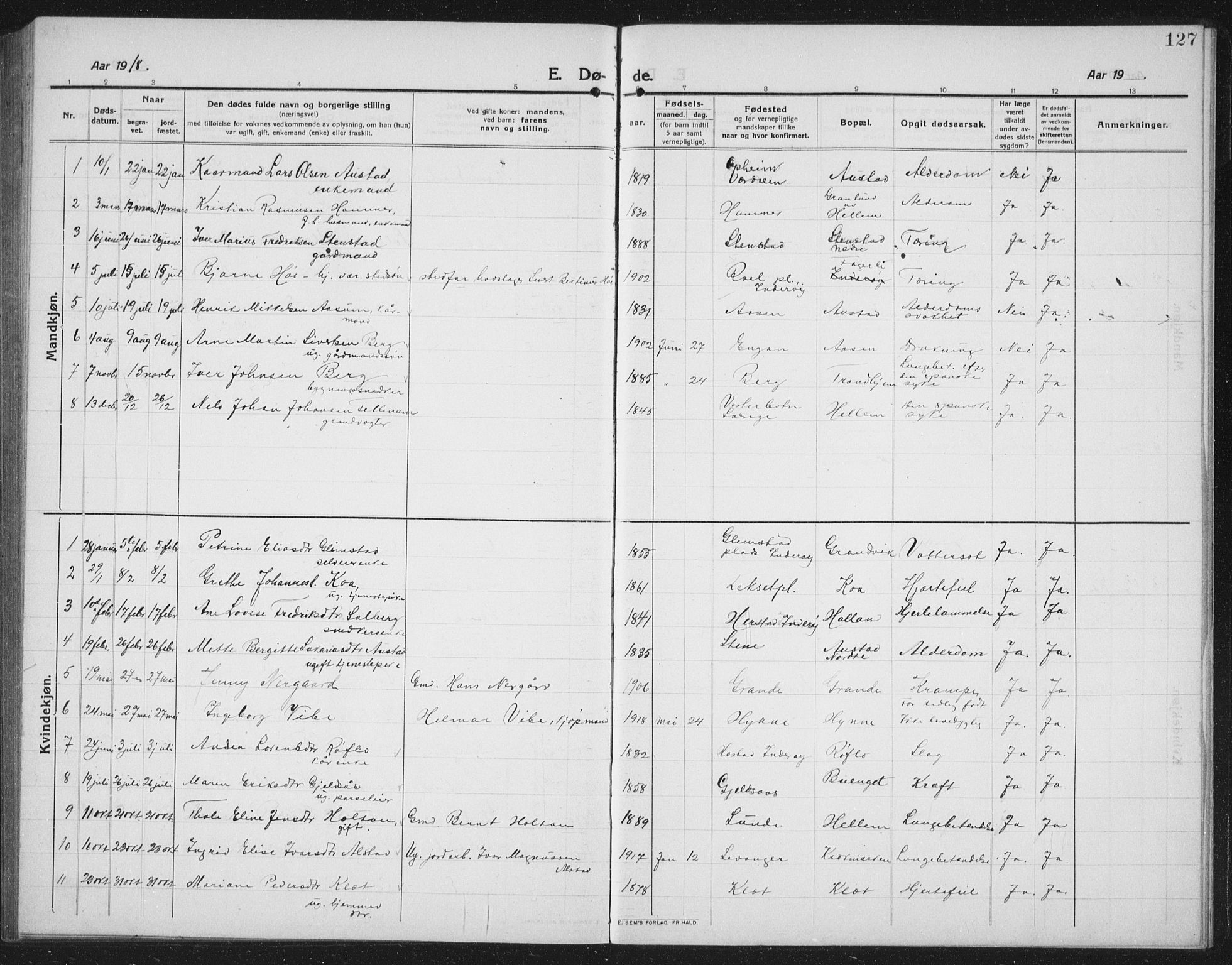 Ministerialprotokoller, klokkerbøker og fødselsregistre - Nord-Trøndelag, SAT/A-1458/731/L0312: Klokkerbok nr. 731C03, 1911-1935, s. 127