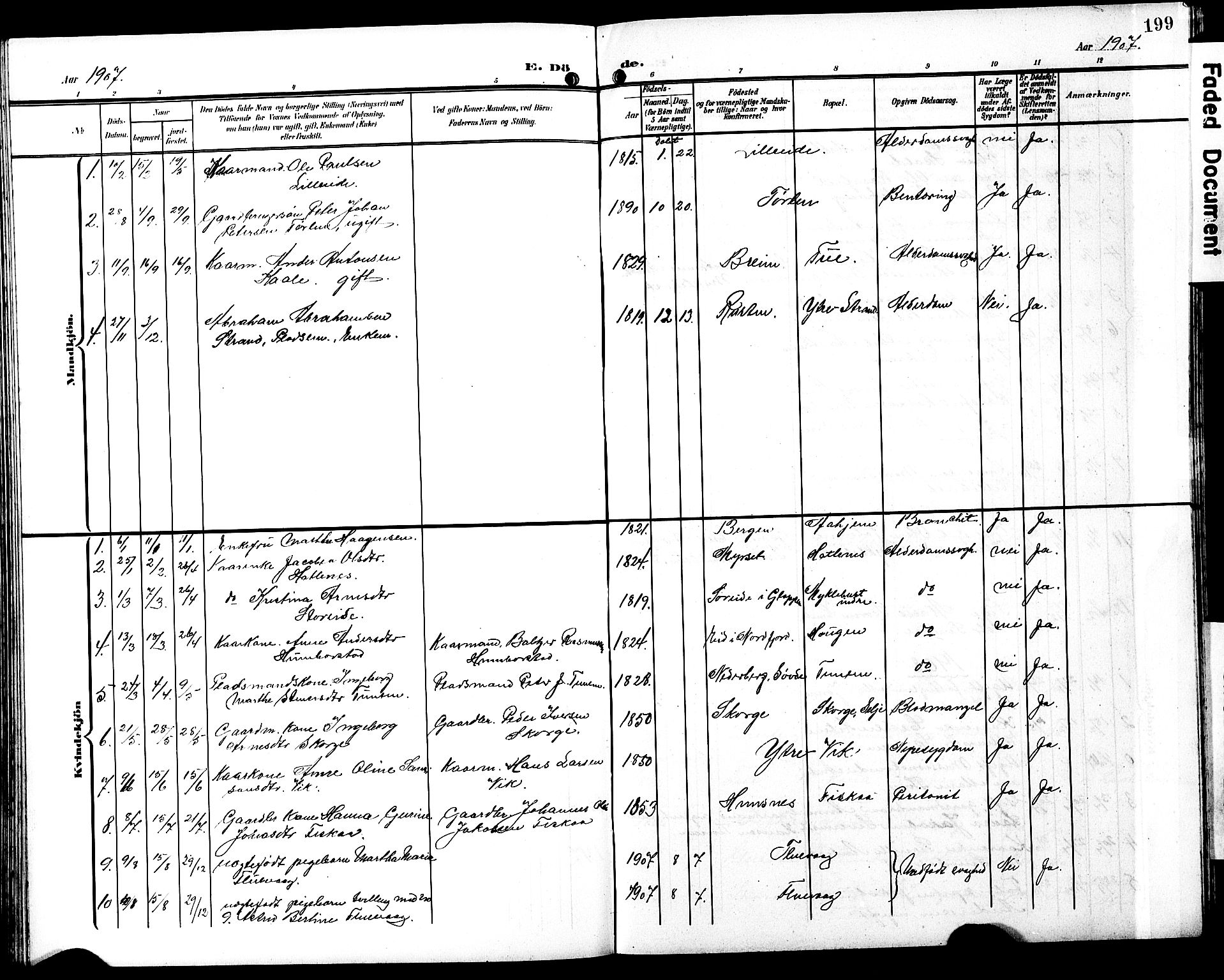 Ministerialprotokoller, klokkerbøker og fødselsregistre - Møre og Romsdal, SAT/A-1454/501/L0018: Klokkerbok nr. 501C04, 1902-1930, s. 199