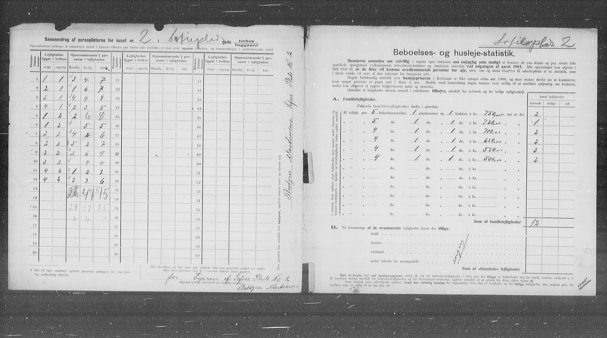 OBA, Kommunal folketelling 31.12.1905 for Kristiania kjøpstad, 1905, s. 51536