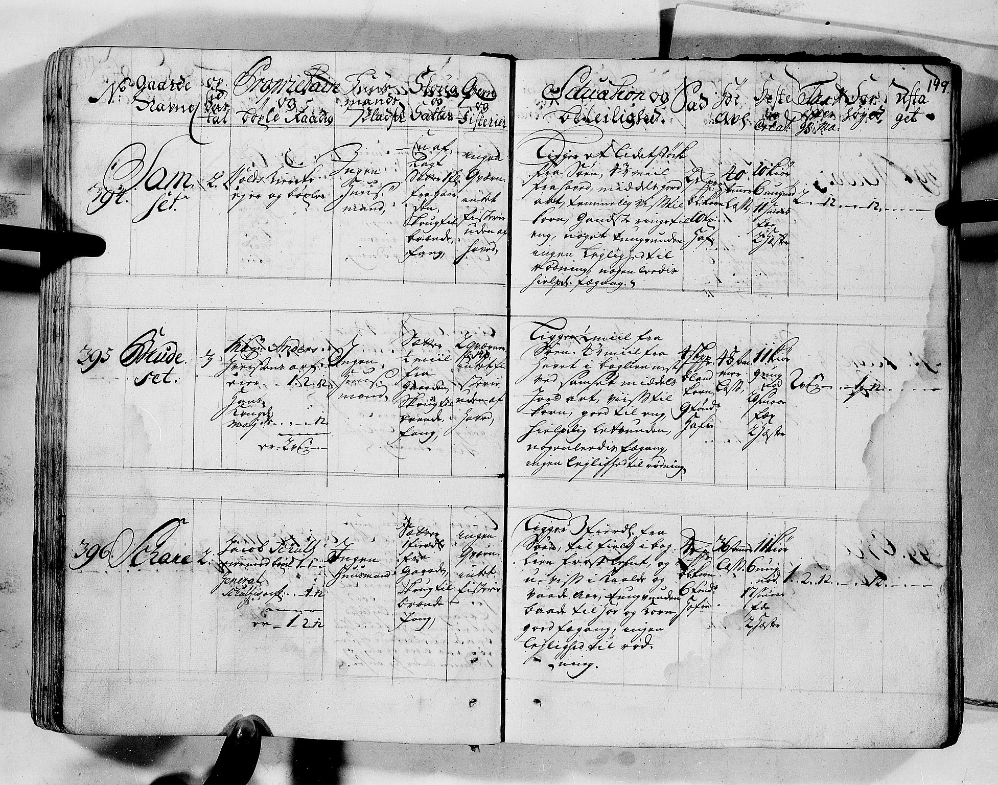 Rentekammeret inntil 1814, Realistisk ordnet avdeling, AV/RA-EA-4070/N/Nb/Nbf/L0152: Romsdal eksaminasjonsprotokoll, 1724, s. 147