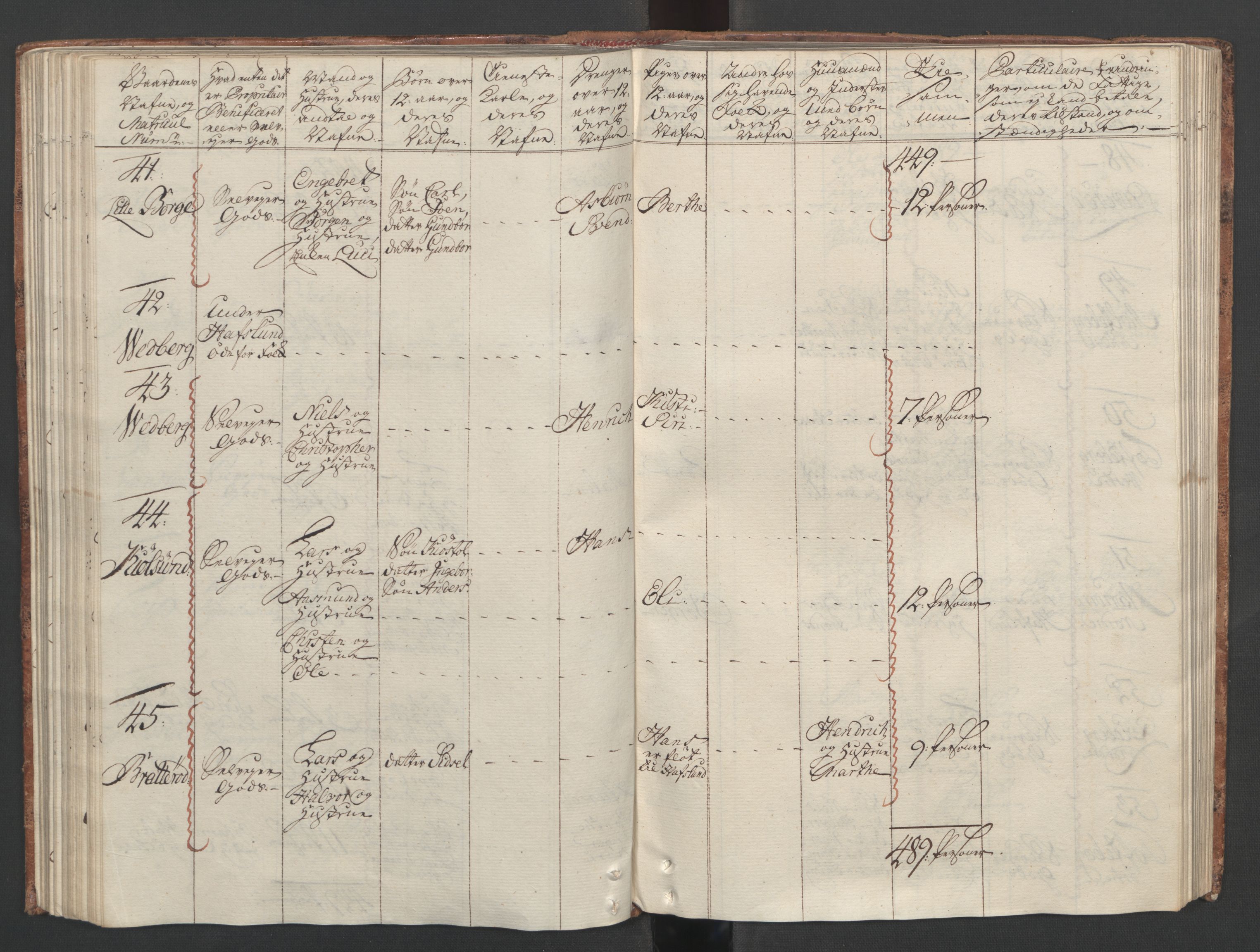 Rentekammeret inntil 1814, Reviderte regnskaper, Fogderegnskap, AV/RA-EA-4092/R04/L0260: Ekstraskatten Moss, Onsøy, Tune, Veme og Åbygge, 1762, s. 156