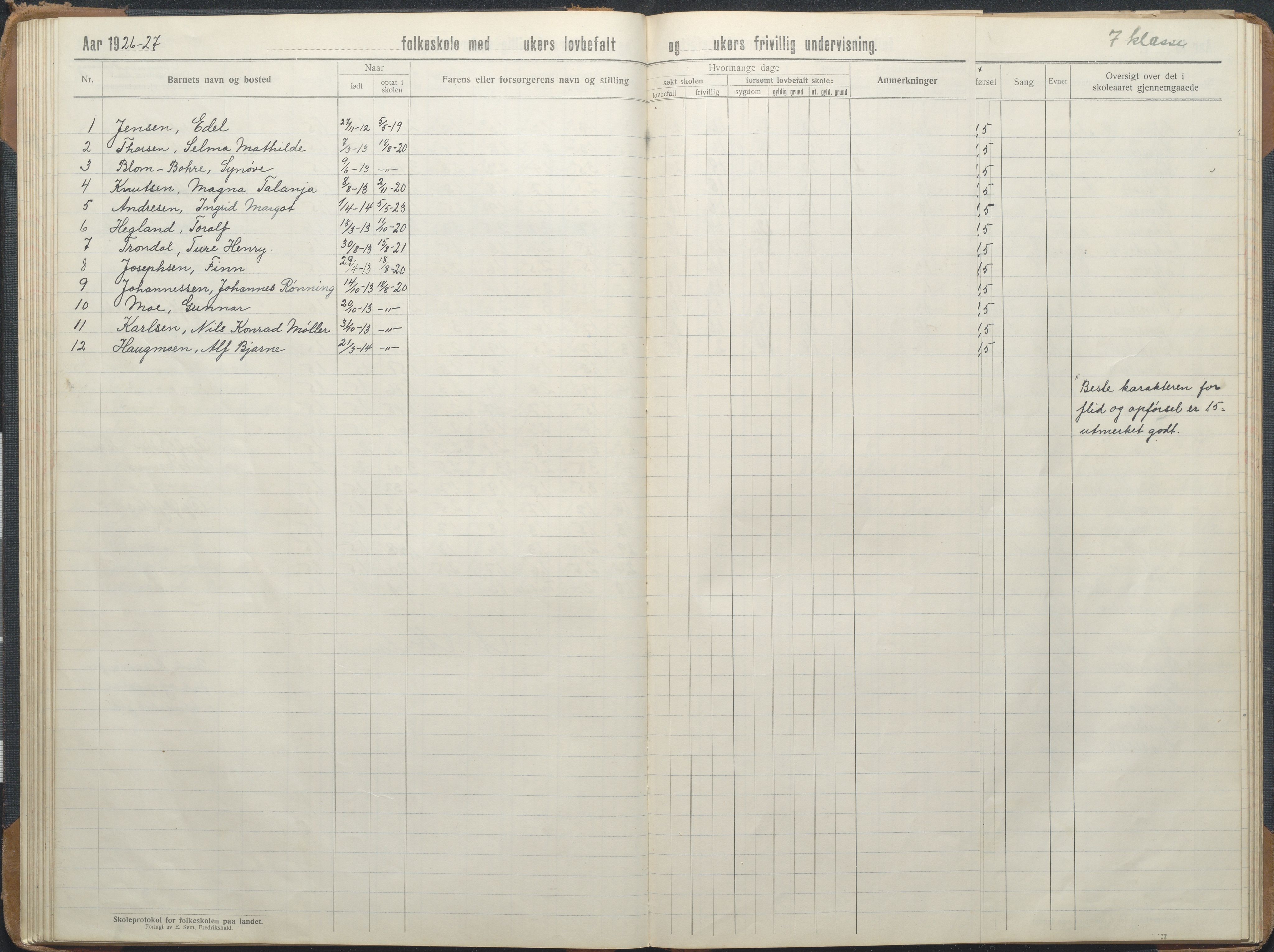 Stokken kommune, AAKS/KA0917-PK/04/04d/L0012: Skoleprotokoll, 1913-1938