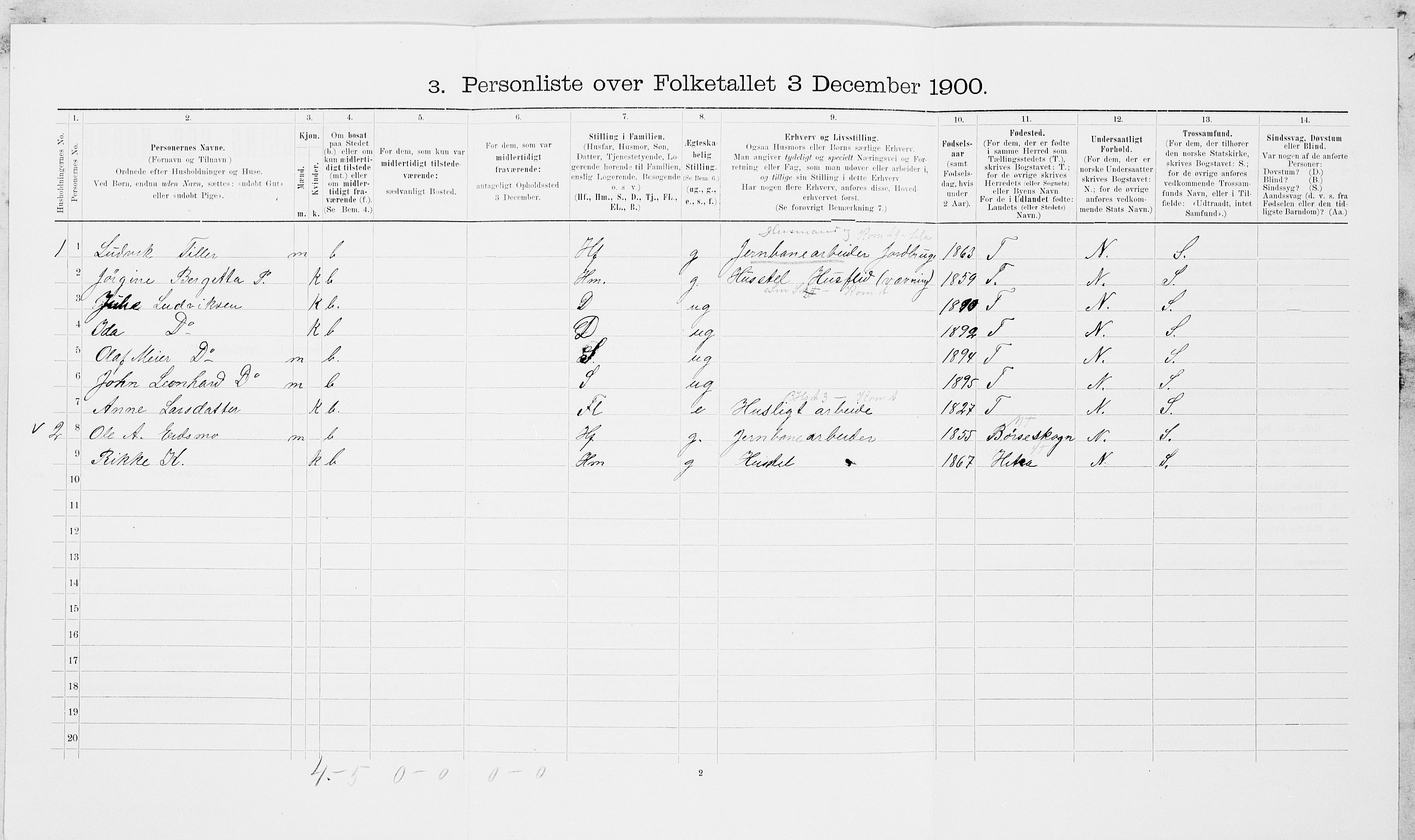 SAT, Folketelling 1900 for 1714 Nedre Stjørdal herred, 1900, s. 437