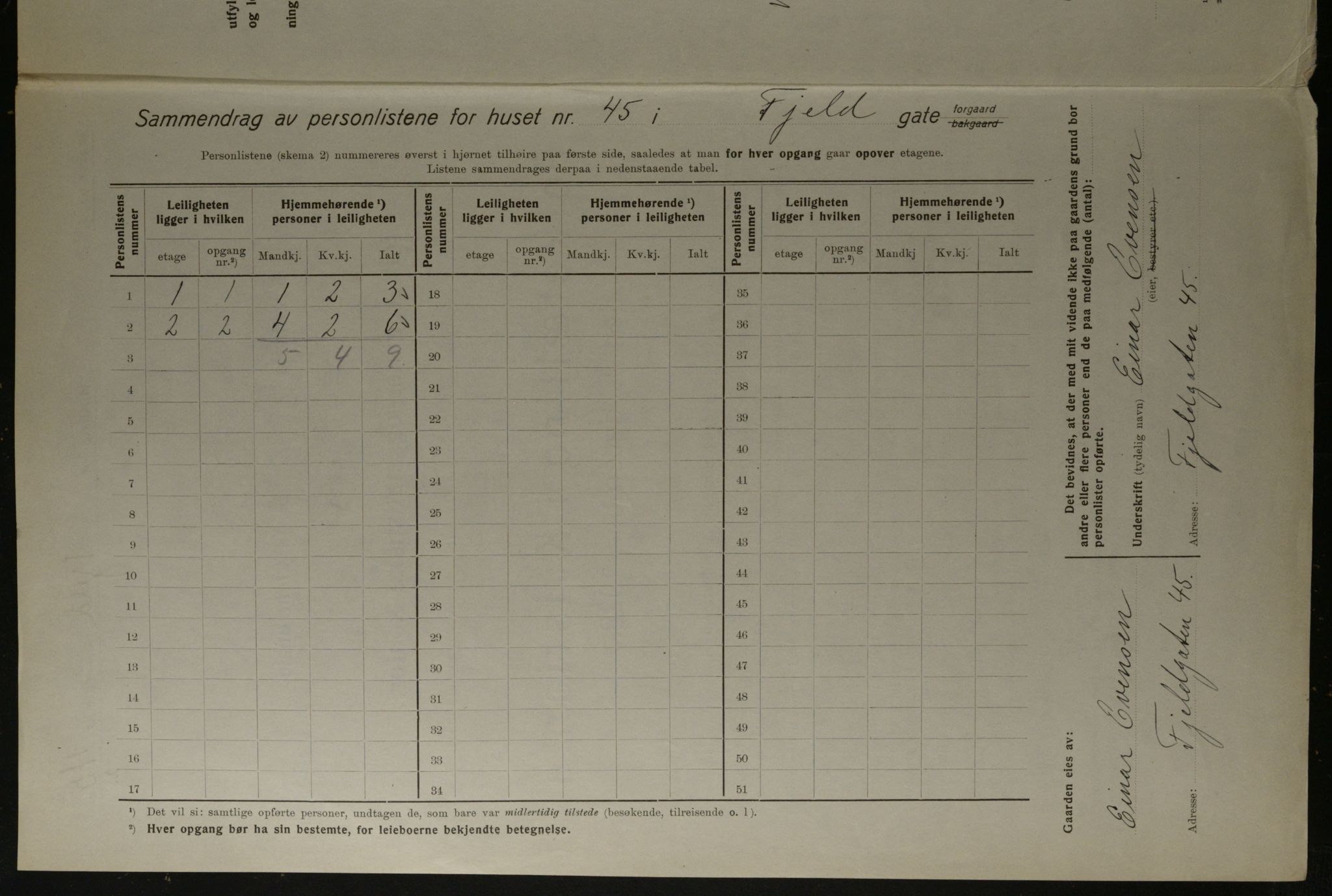 OBA, Kommunal folketelling 1.12.1923 for Kristiania, 1923, s. 27676