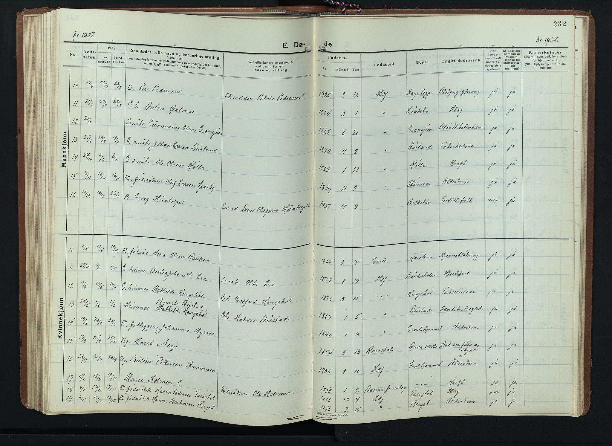 Hof prestekontor, AV/SAH-PREST-038/H/Ha/Hab/L0003: Klokkerbok nr. 3, 1933-1947, s. 232