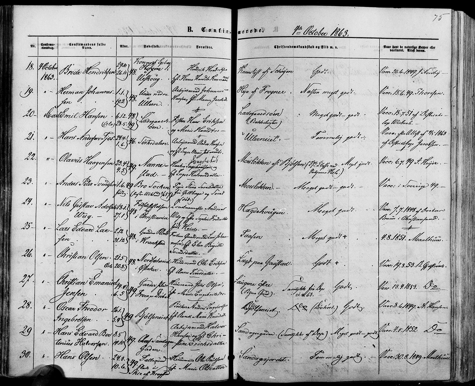 Vestre Aker prestekontor Kirkebøker, AV/SAO-A-10025/F/Fa/L0005: Ministerialbok nr. 5, 1859-1877, s. 75