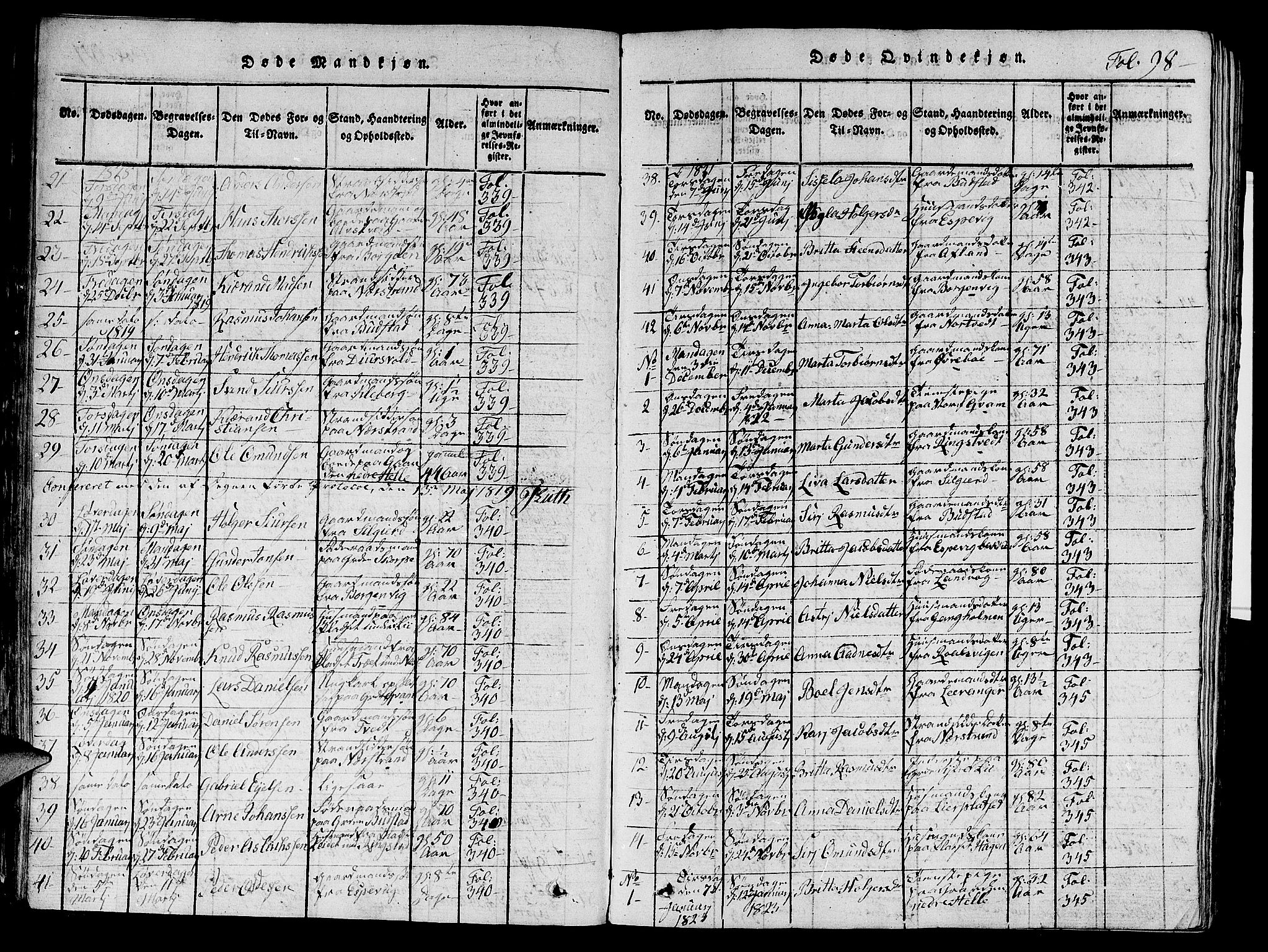 Nedstrand sokneprestkontor, AV/SAST-A-101841/01/V: Klokkerbok nr. B 1 /1, 1816-1847, s. 98