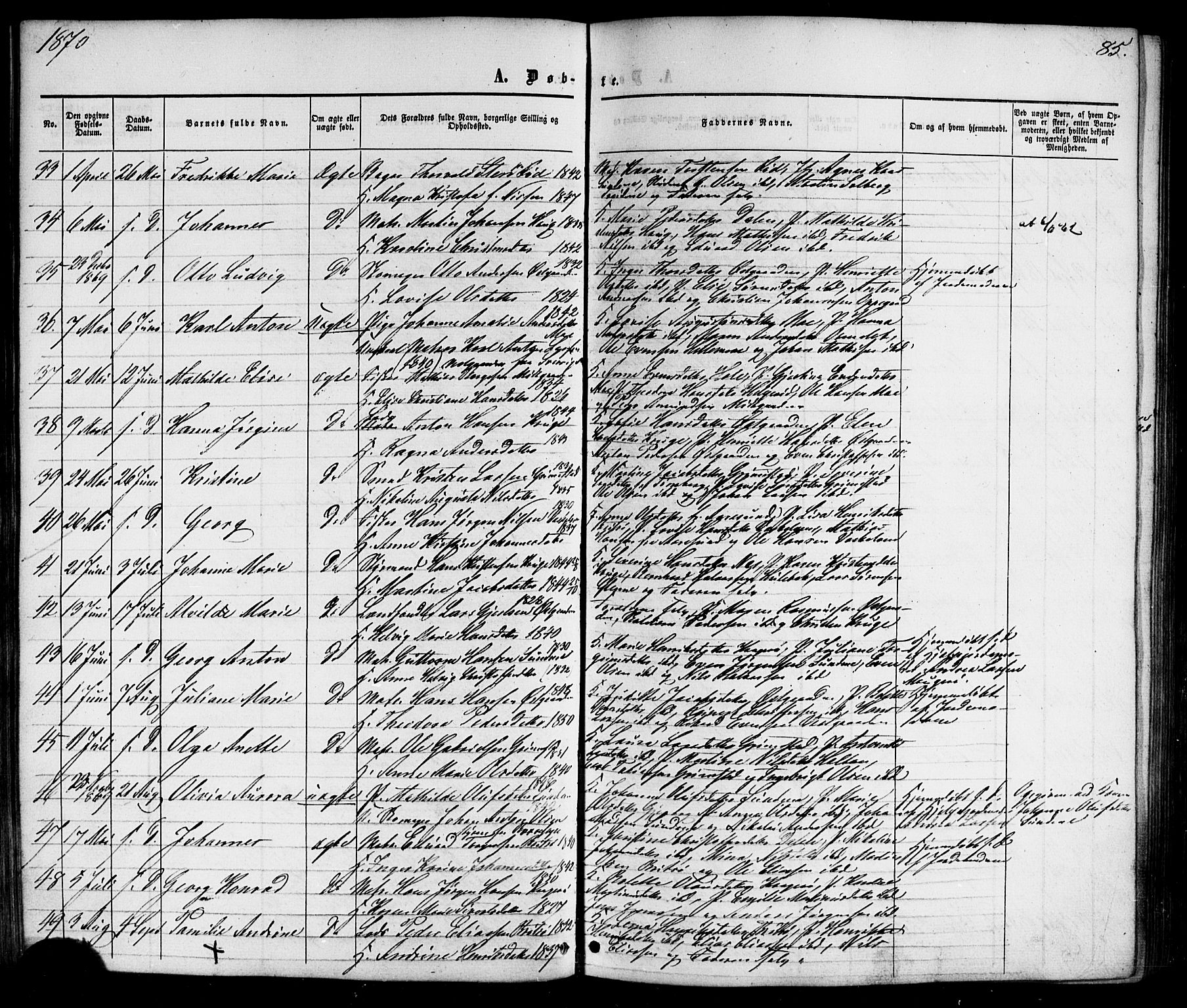 Nøtterøy kirkebøker, AV/SAKO-A-354/G/Gb/L0001: Klokkerbok nr. II 1, 1856-1874, s. 85