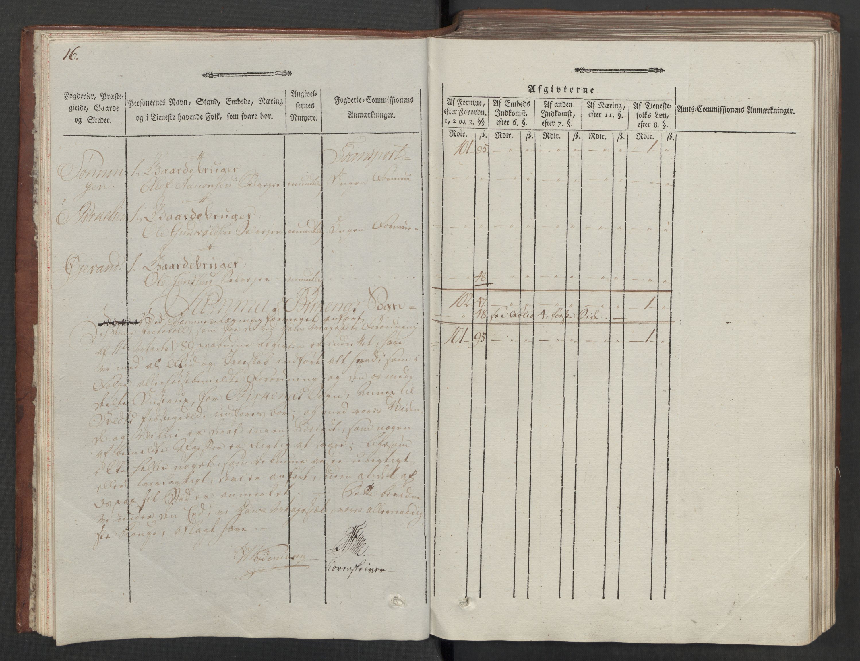 Rentekammeret inntil 1814, Reviderte regnskaper, Mindre regnskaper, AV/RA-EA-4068/Rf/Rfe/L0026: Nedenes fogderi, 1789, s. 19