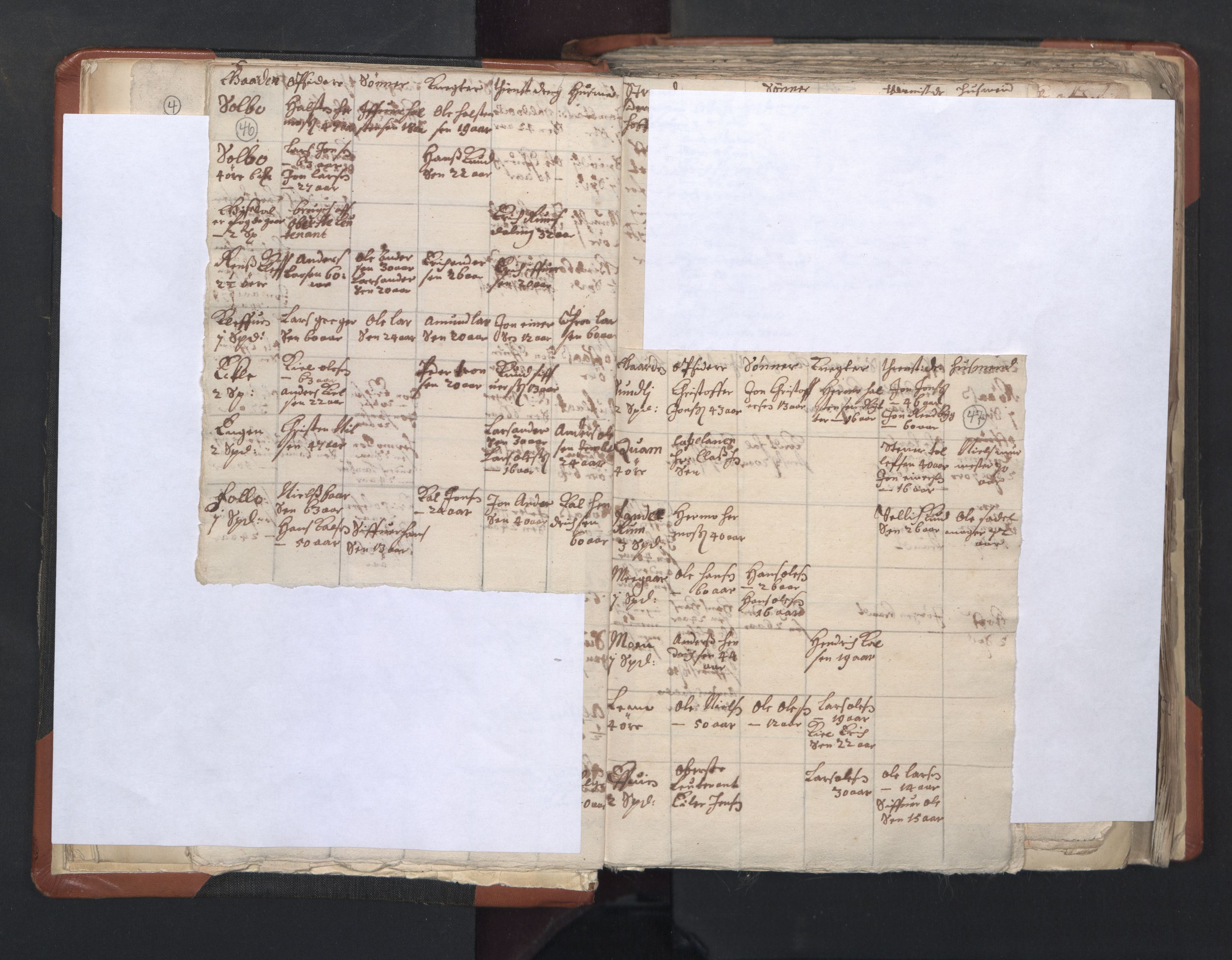 RA, Sogneprestenes manntall 1664-1666, nr. 31: Dalane prosti, 1664-1666, s. 46-47