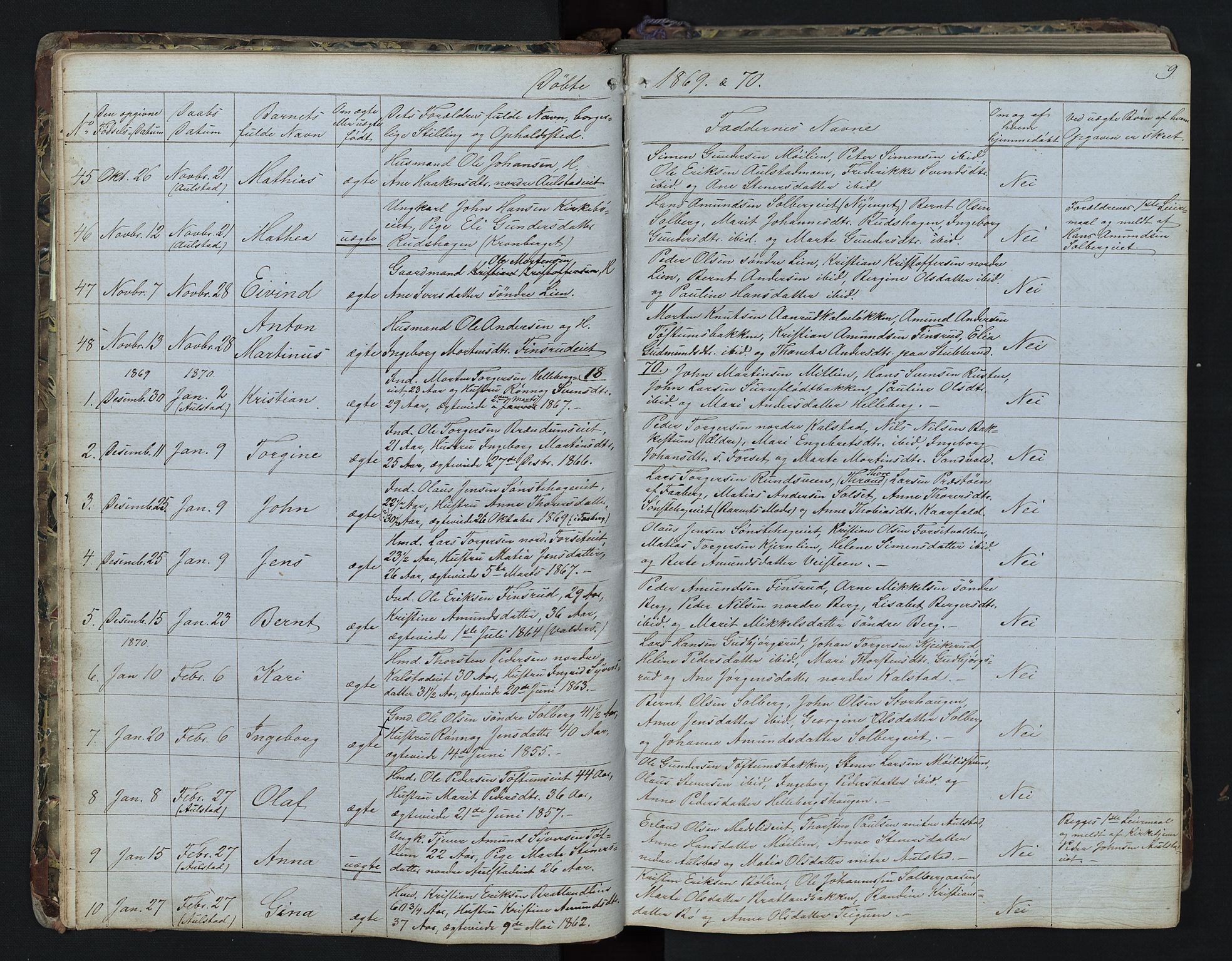 Vestre Gausdal prestekontor, AV/SAH-PREST-094/H/Ha/Hab/L0001: Klokkerbok nr. 1, 1867-1895, s. 9
