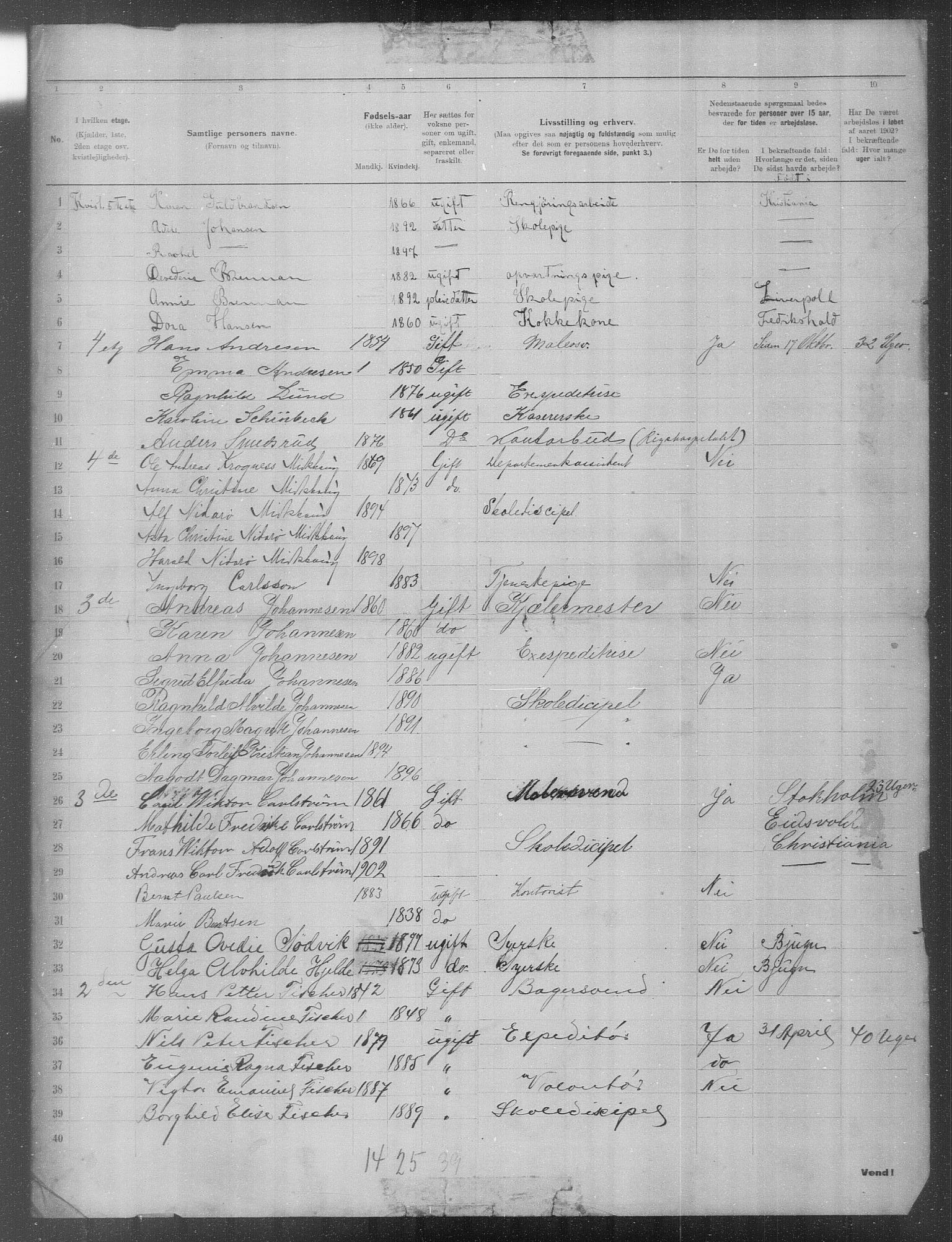 OBA, Kommunal folketelling 31.12.1902 for Kristiania kjøpstad, 1902, s. 23721