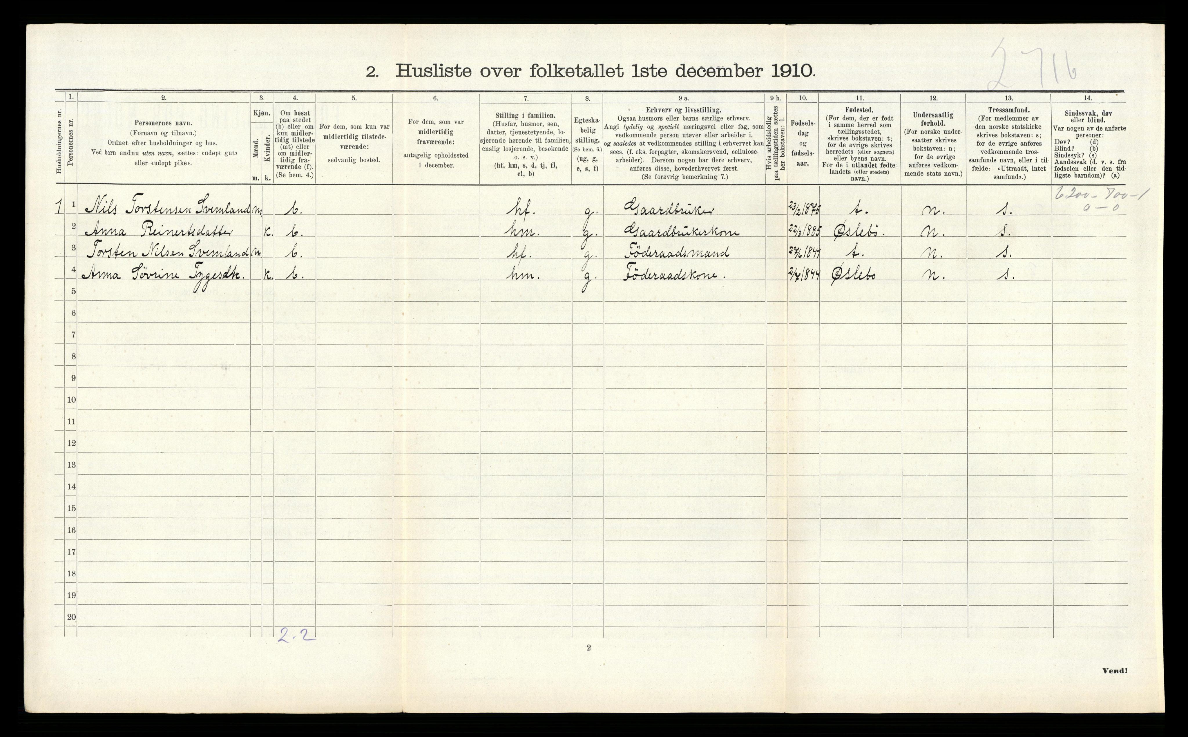 RA, Folketelling 1910 for 1018 Søgne herred, 1910, s. 1215