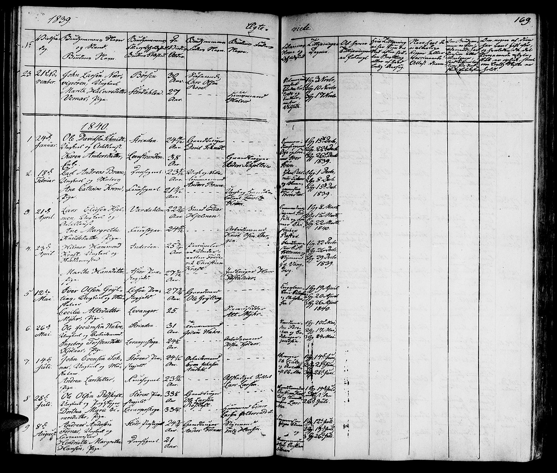 Ministerialprotokoller, klokkerbøker og fødselsregistre - Sør-Trøndelag, SAT/A-1456/602/L0136: Klokkerbok nr. 602C04, 1833-1845, s. 169