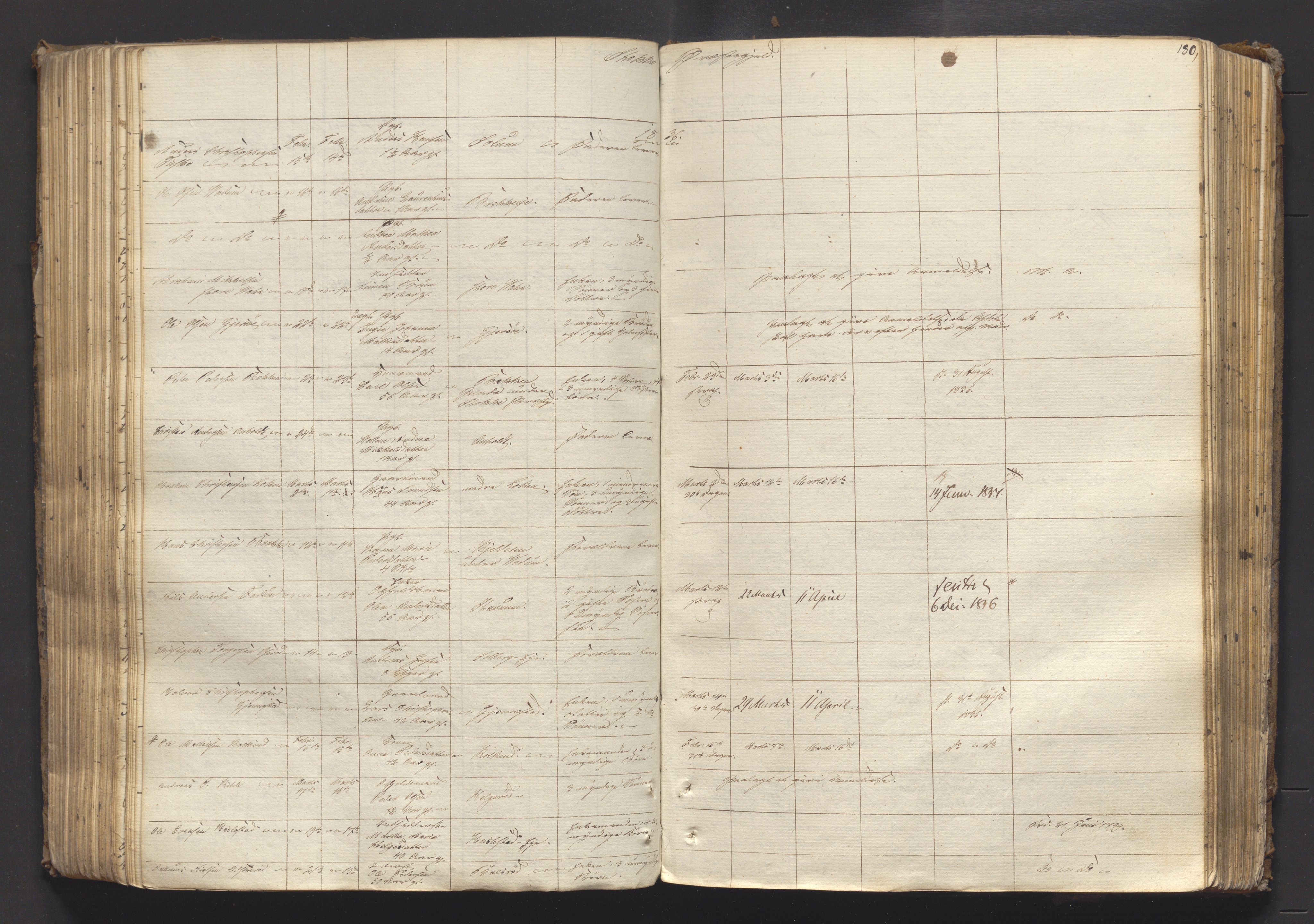 Søndre Jarlsberg sorenskriveri, AV/SAKO-A-129/H/Ha/Hab/L0002: Dødsmeldingsprotokoll, 1823-1839, s. 180