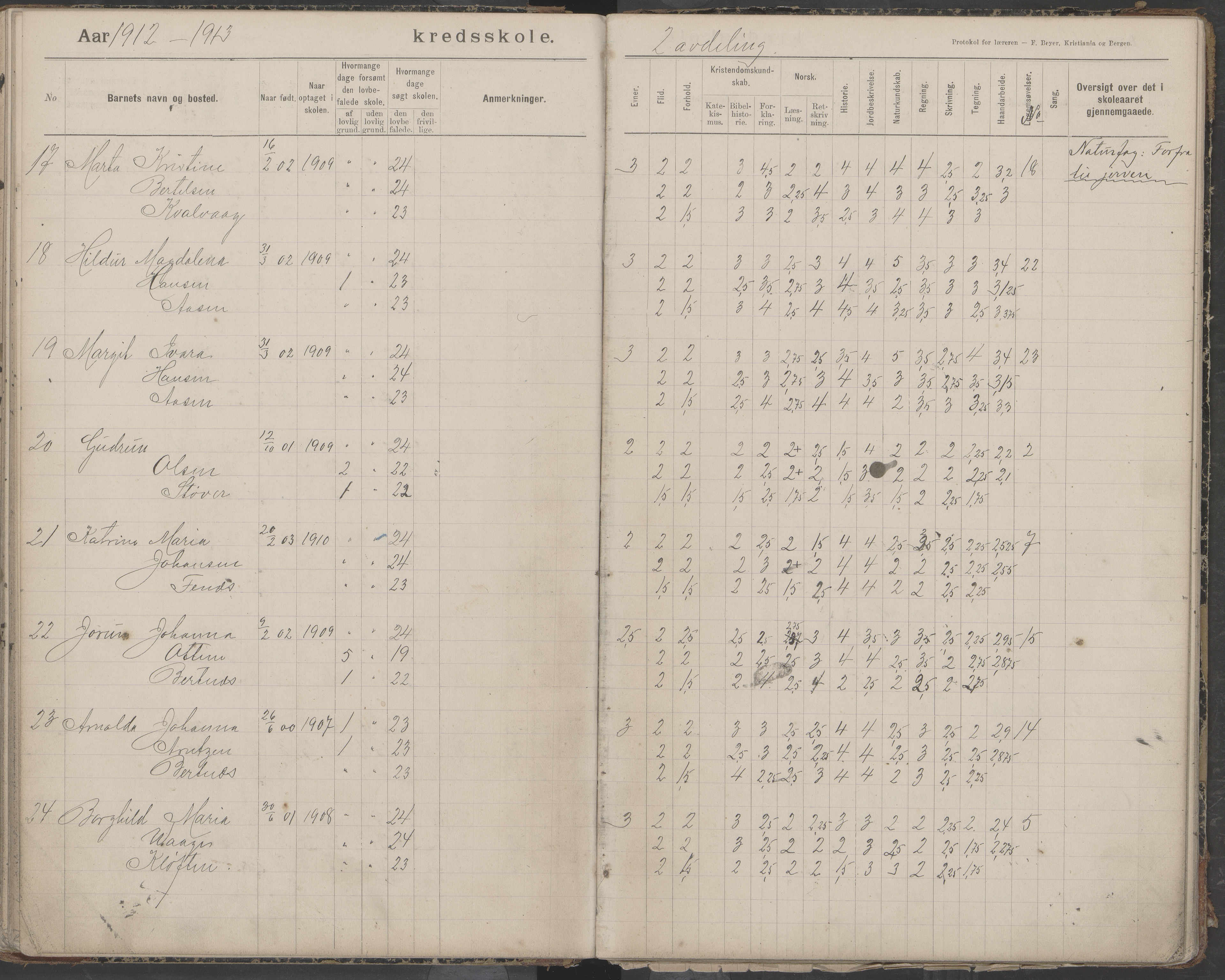 Bodin kommune. Støver skolekrets, AIN/K-18431.510.07/F/Fa/L0006: Protokoll lærere i Støver skolekrets, 1908-1918