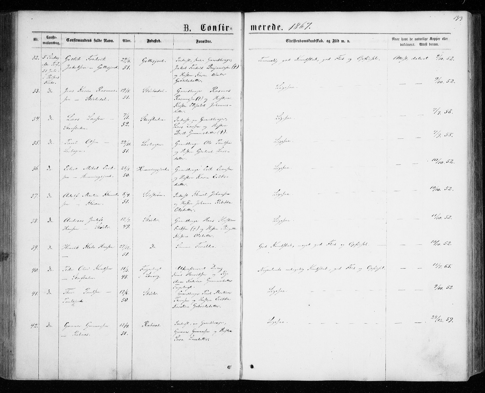 Tranøy sokneprestkontor, SATØ/S-1313/I/Ia/Iaa/L0008kirke: Ministerialbok nr. 8, 1867-1877, s. 143