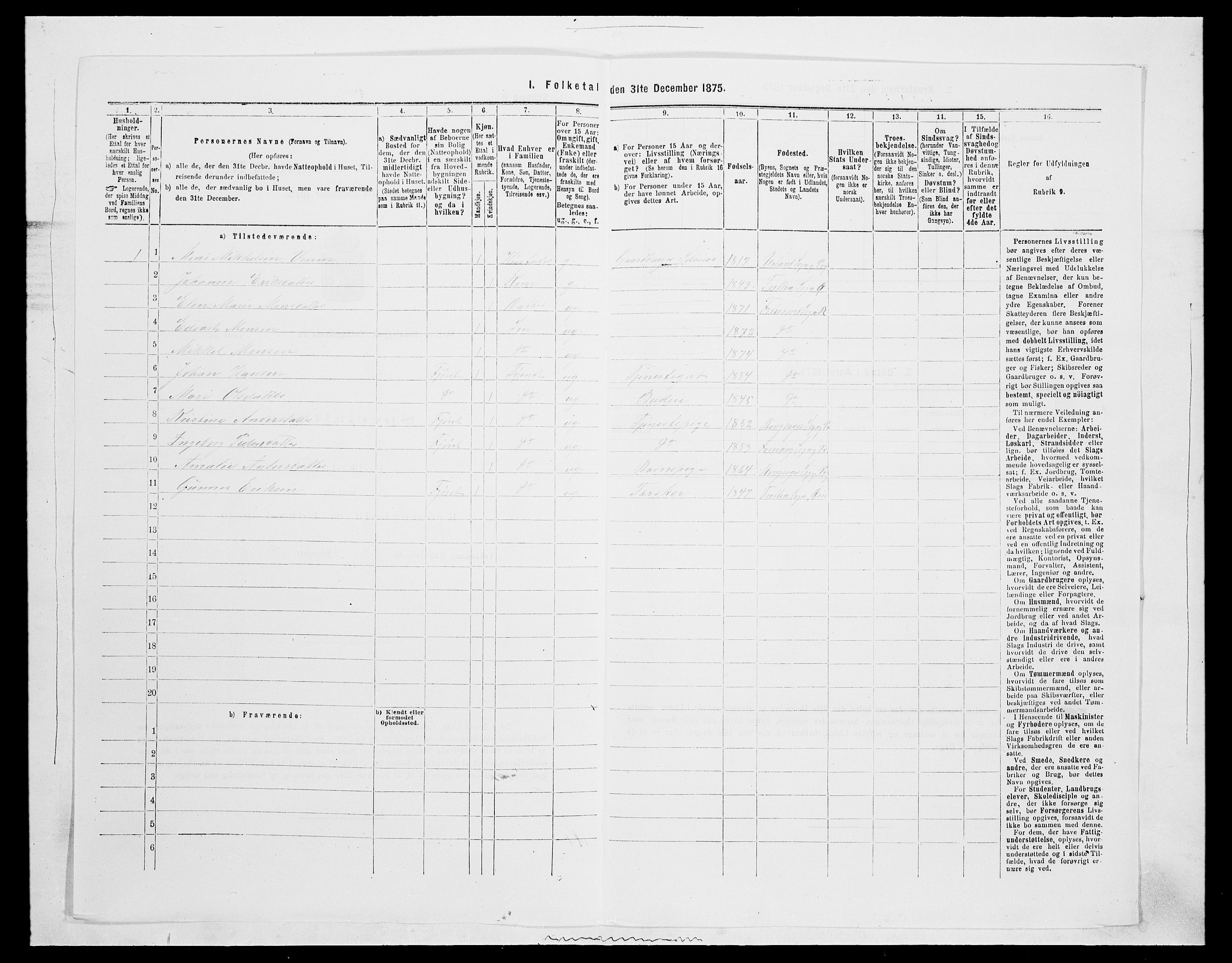 SAH, Folketelling 1875 for 0520P Ringebu prestegjeld, 1875, s. 1162