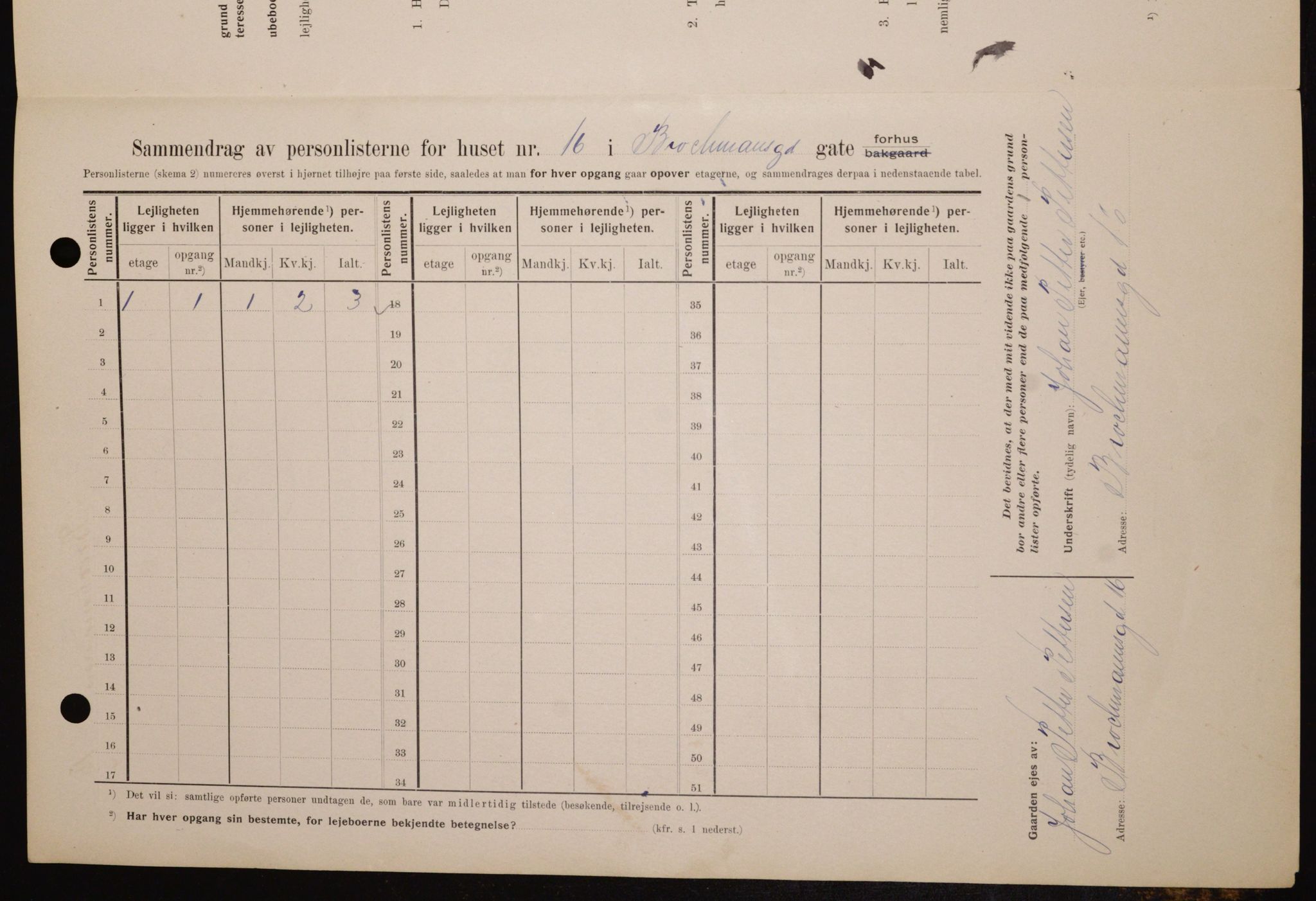 OBA, Kommunal folketelling 1.2.1909 for Kristiania kjøpstad, 1909, s. 9006