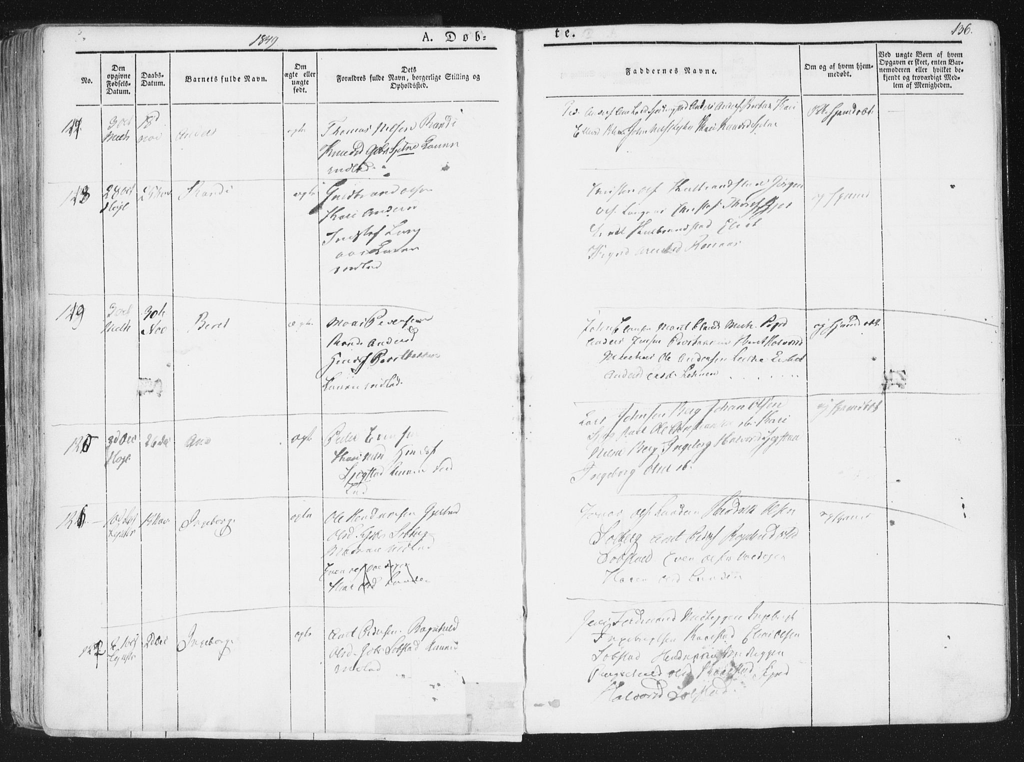 Ministerialprotokoller, klokkerbøker og fødselsregistre - Sør-Trøndelag, SAT/A-1456/691/L1074: Ministerialbok nr. 691A06, 1842-1852, s. 136