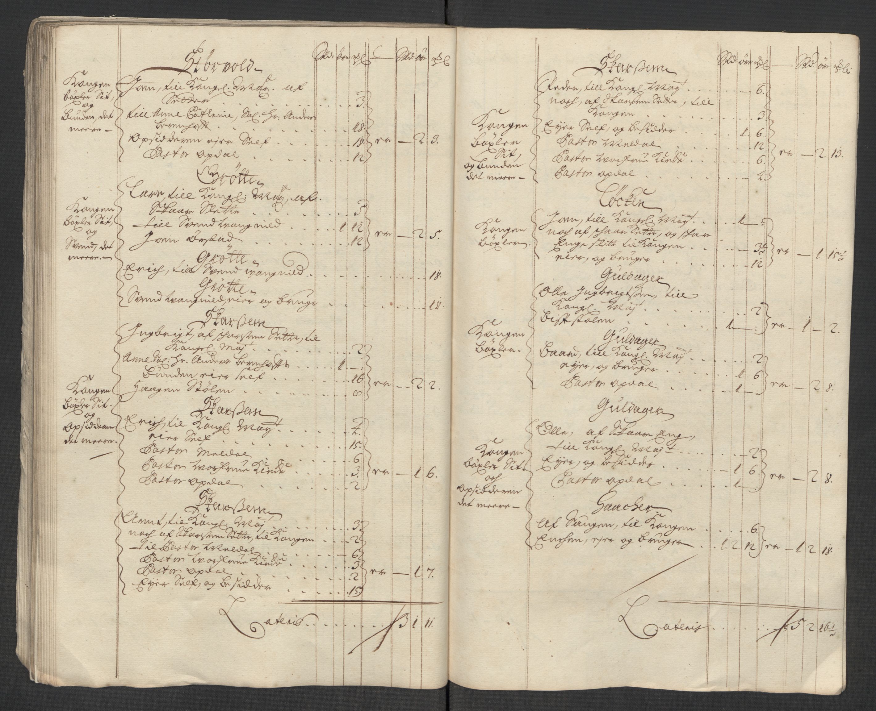 Rentekammeret inntil 1814, Reviderte regnskaper, Fogderegnskap, RA/EA-4092/R60/L3969: Fogderegnskap Orkdal og Gauldal, 1717, s. 86