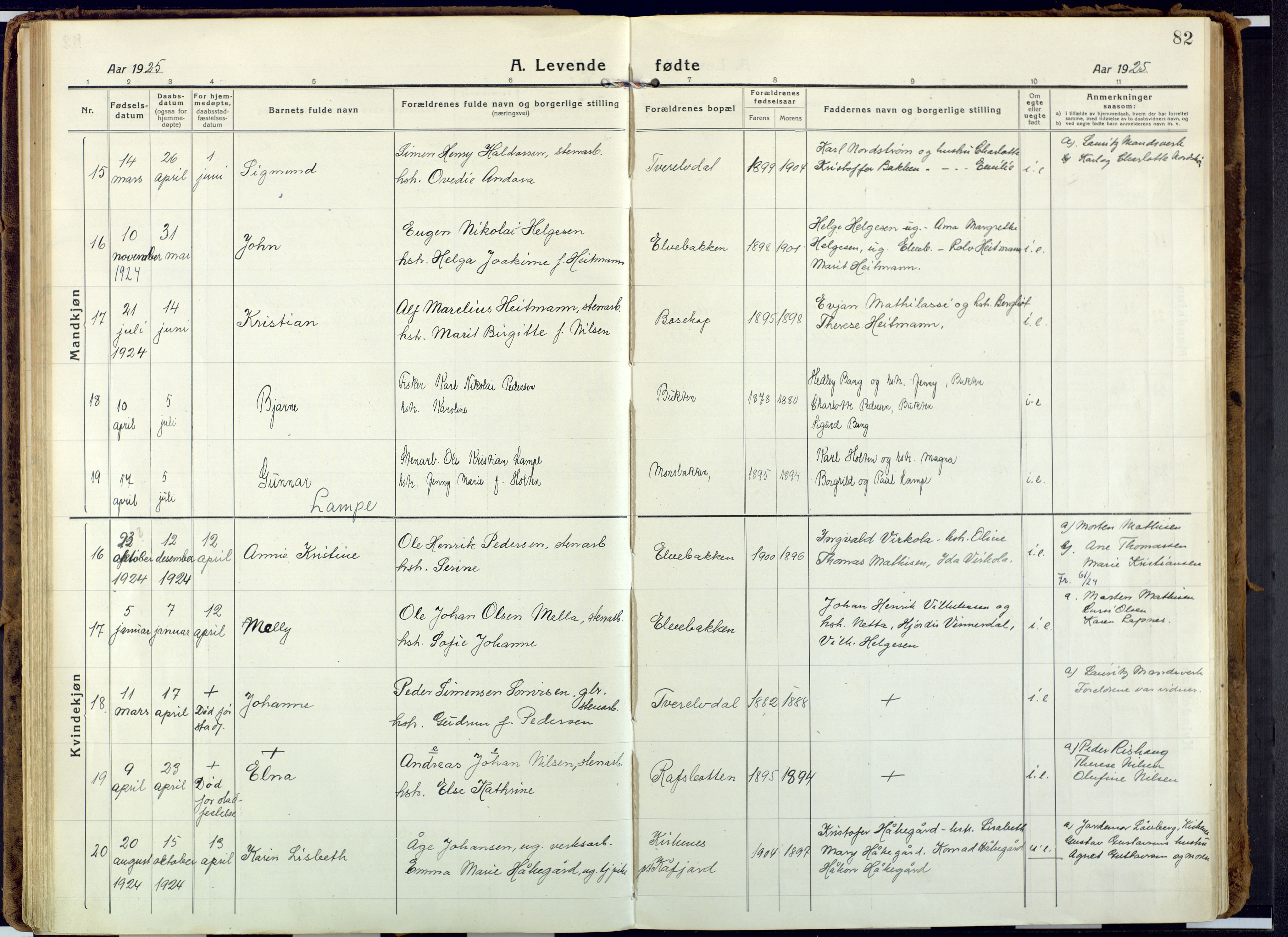 Alta sokneprestkontor, AV/SATØ-S-1338/H/Ha: Ministerialbok nr. 6, 1918-1931, s. 82