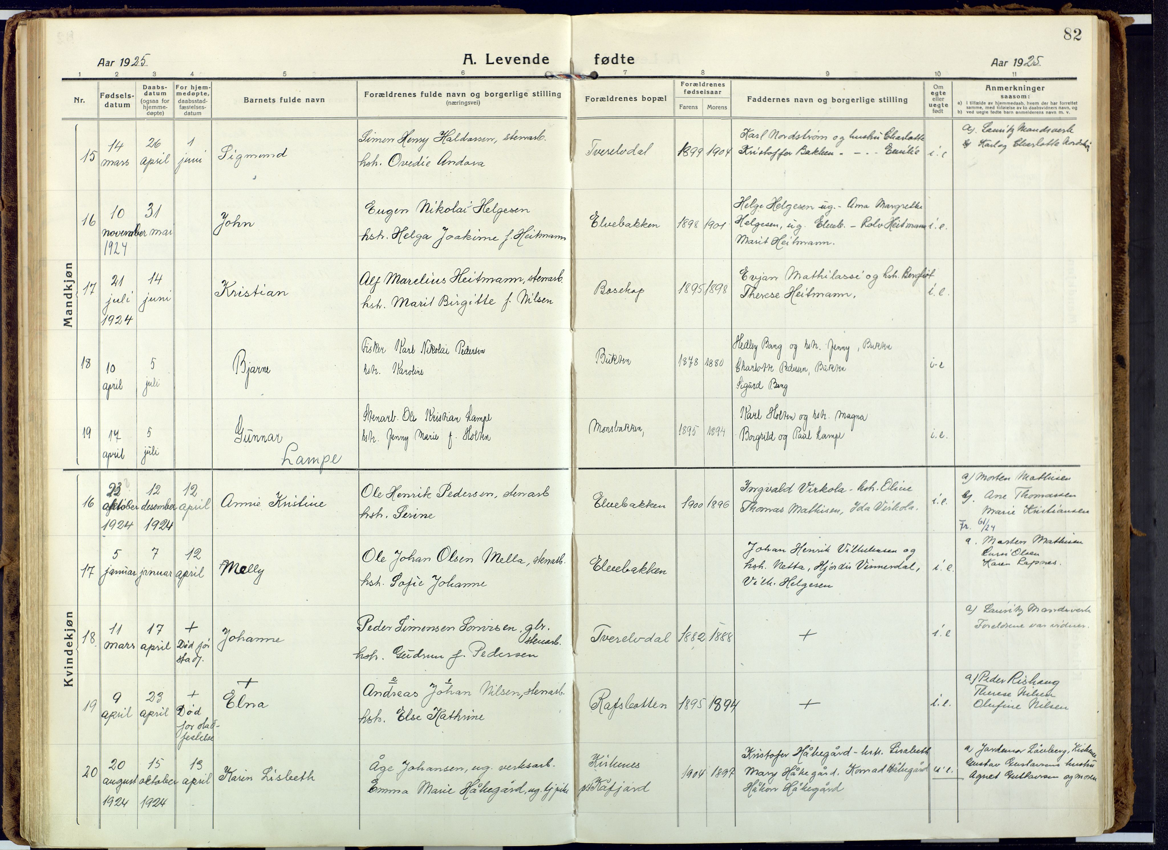 Alta sokneprestkontor, SATØ/S-1338/H/Ha: Ministerialbok nr. 6, 1918-1931, s. 82