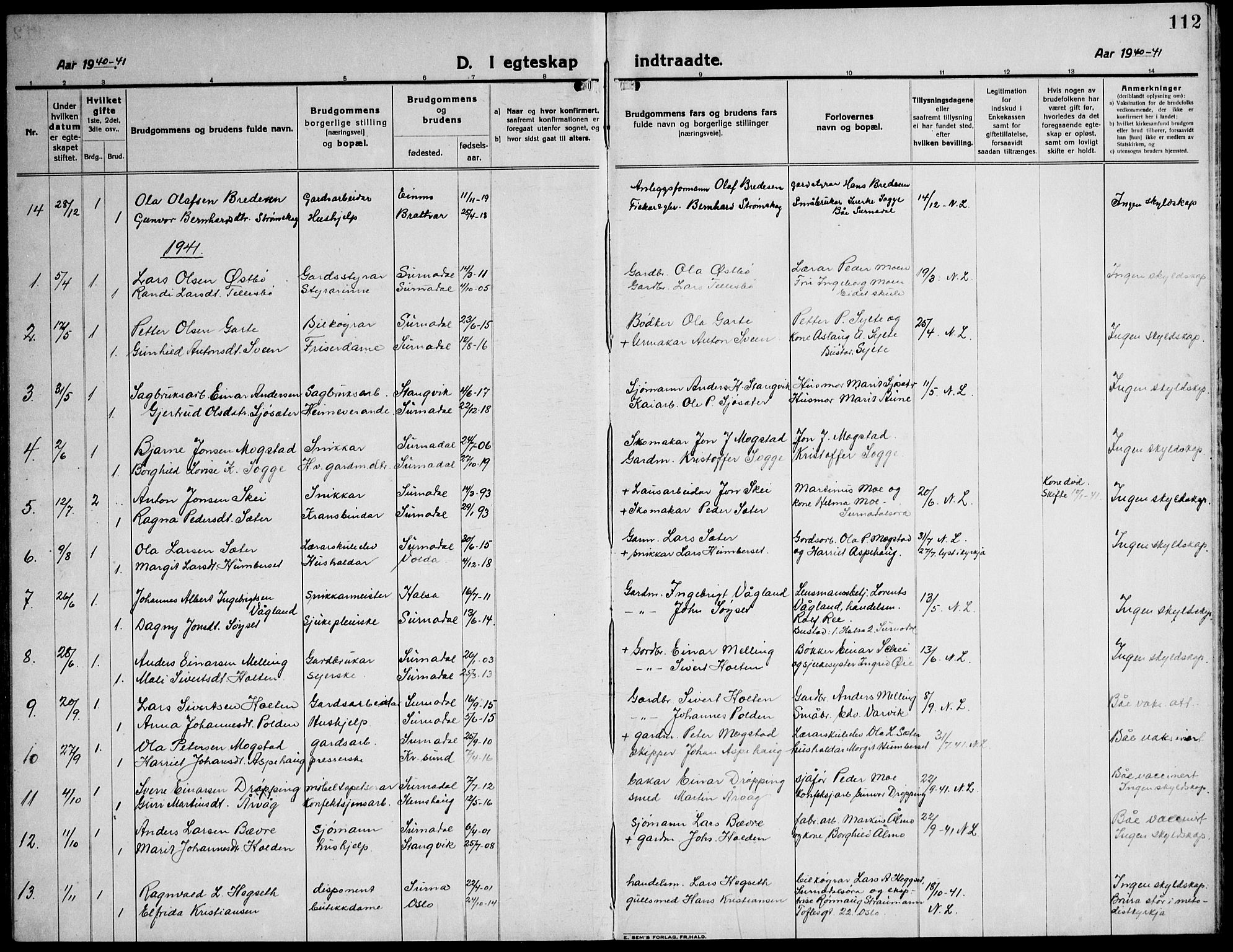 Ministerialprotokoller, klokkerbøker og fødselsregistre - Møre og Romsdal, SAT/A-1454/596/L1060: Klokkerbok nr. 596C03, 1923-1944, s. 112